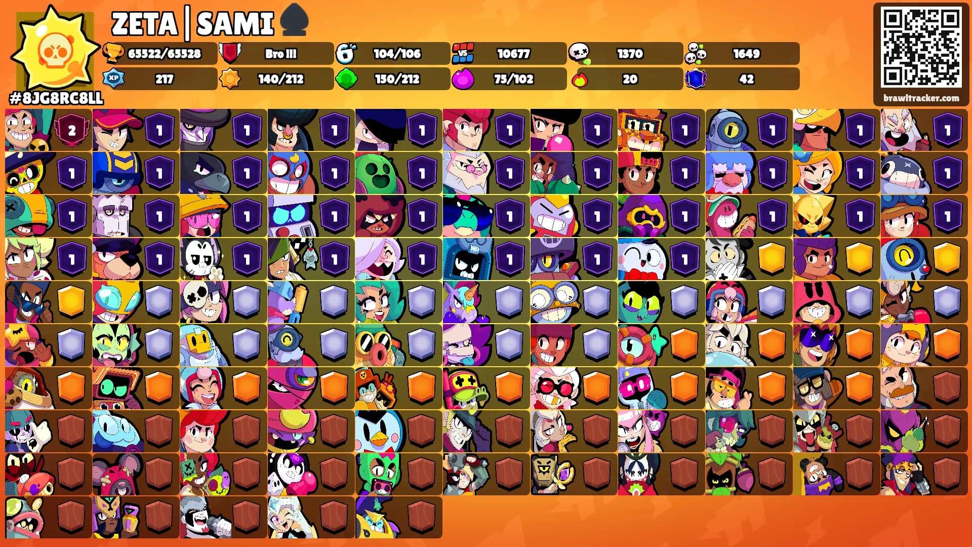 ZETA|SAMI ♠️'s Ranks