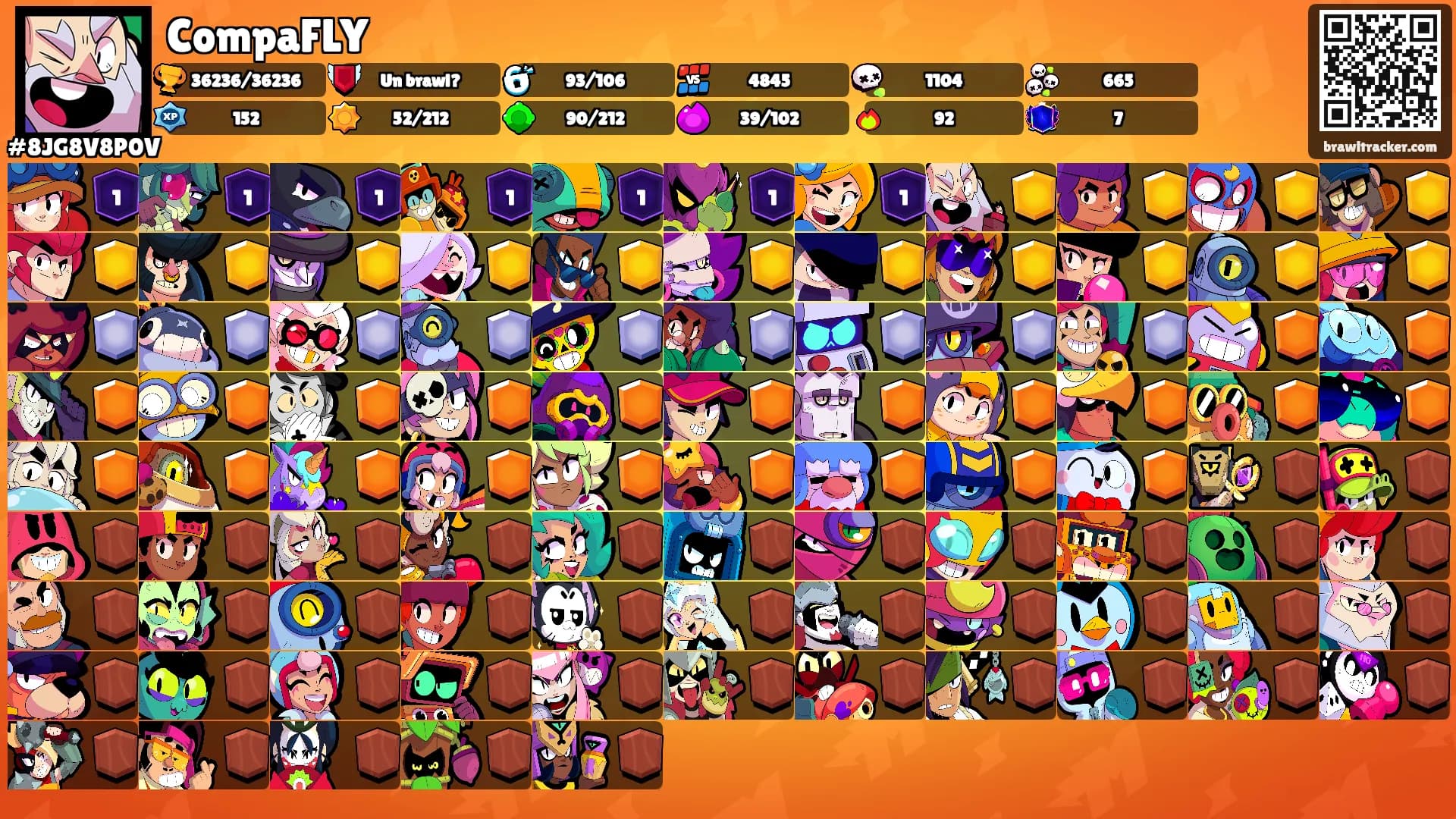 CompaFLY's Ranks