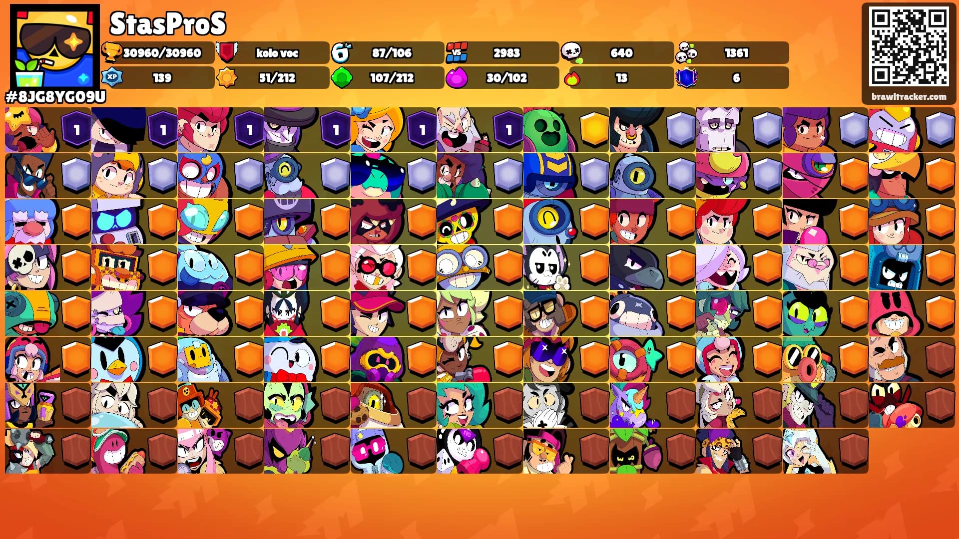 StasProS's Ranks