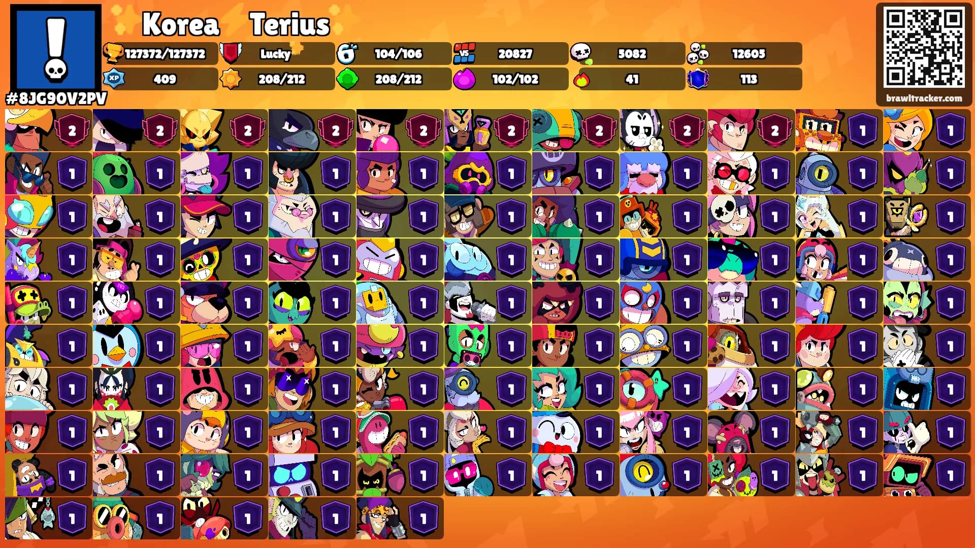 ✨Korea⚡Terius✨'s Ranks