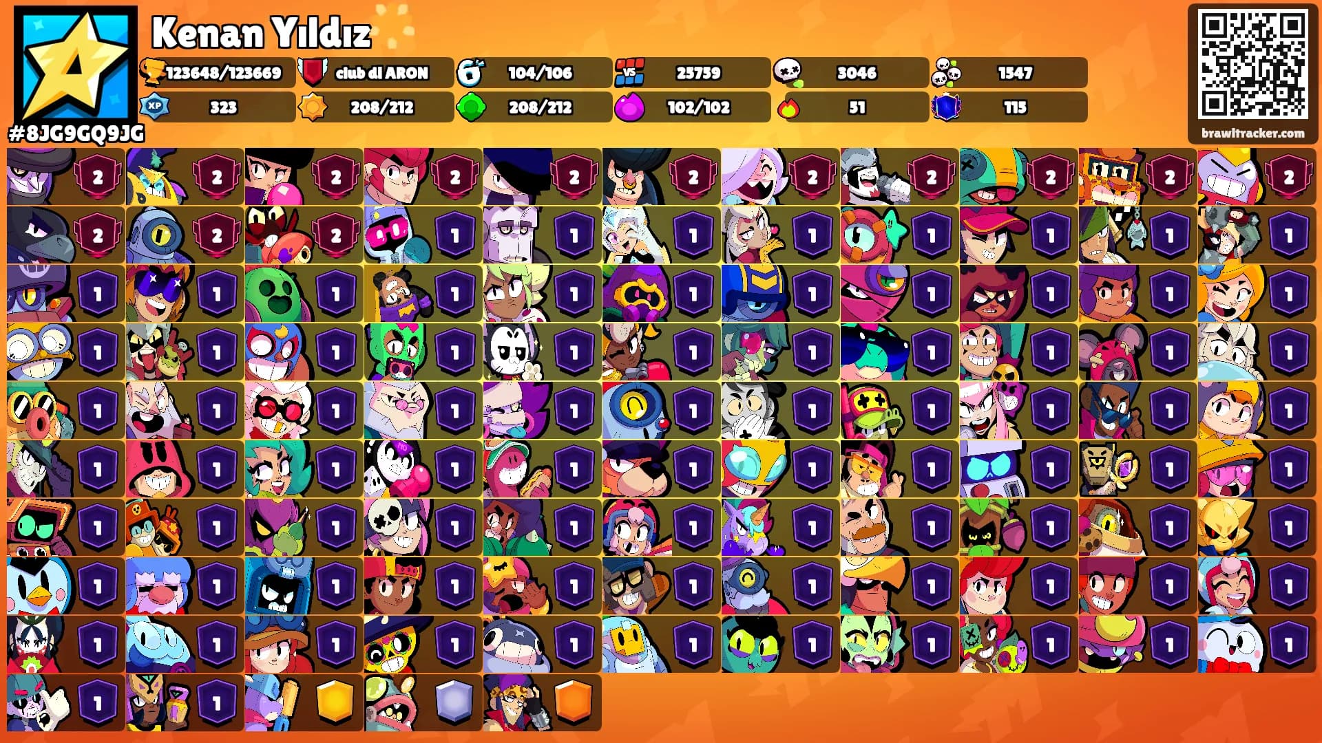 Kenan Yıldız🌟's Ranks