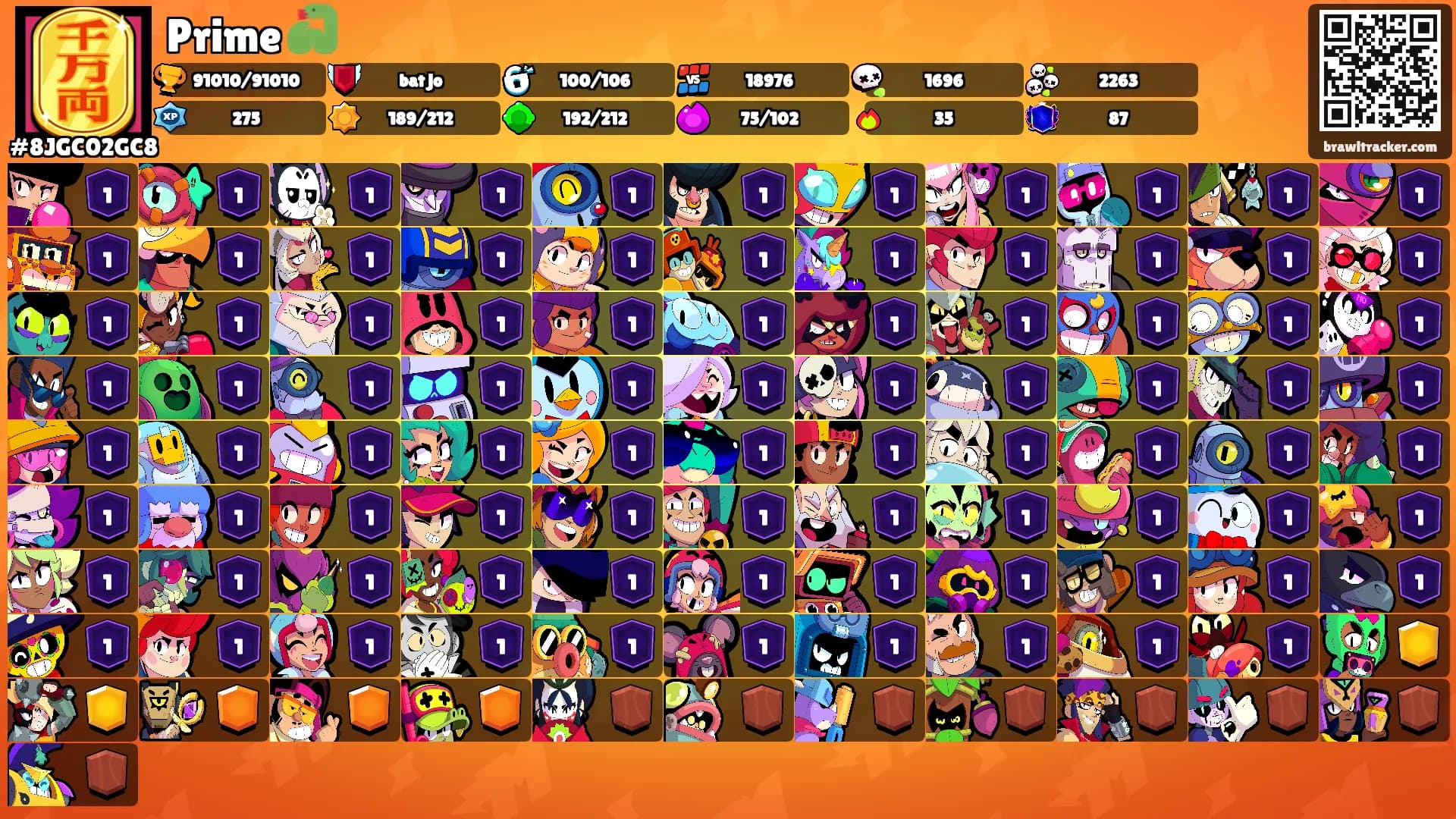 Prime 🐍's Ranks
