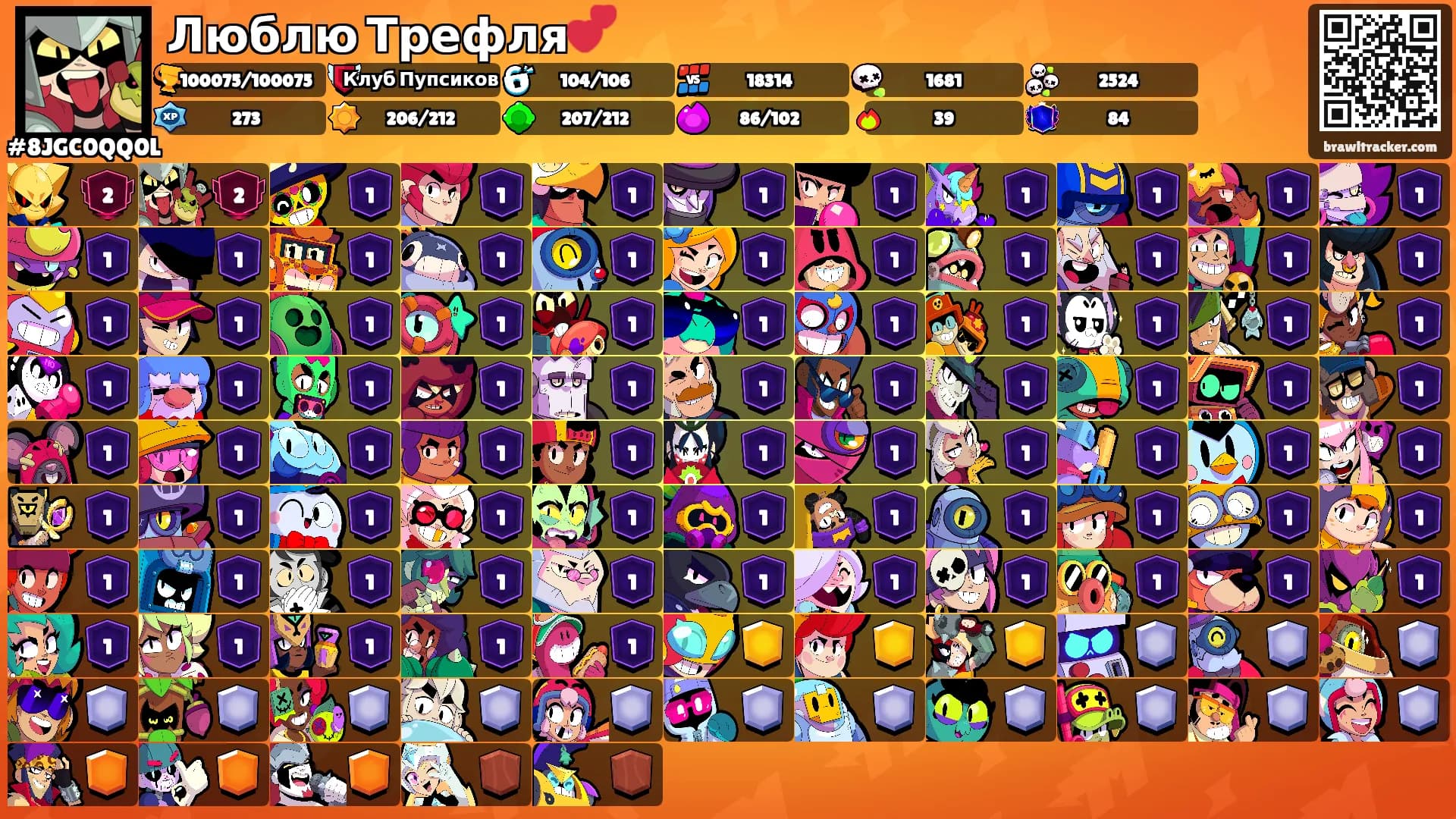 Люблю Трефля💕's Ranks