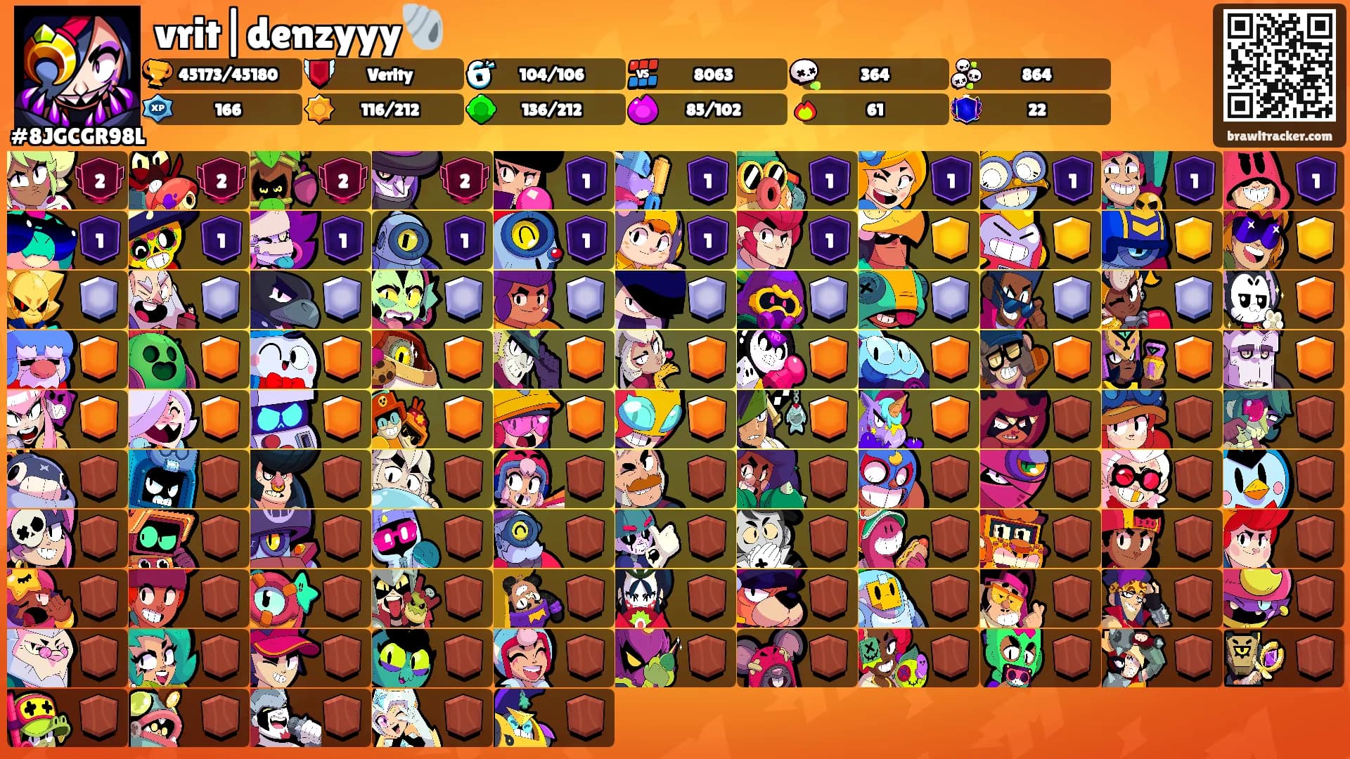 vrit|denzyyy🐚's Ranks