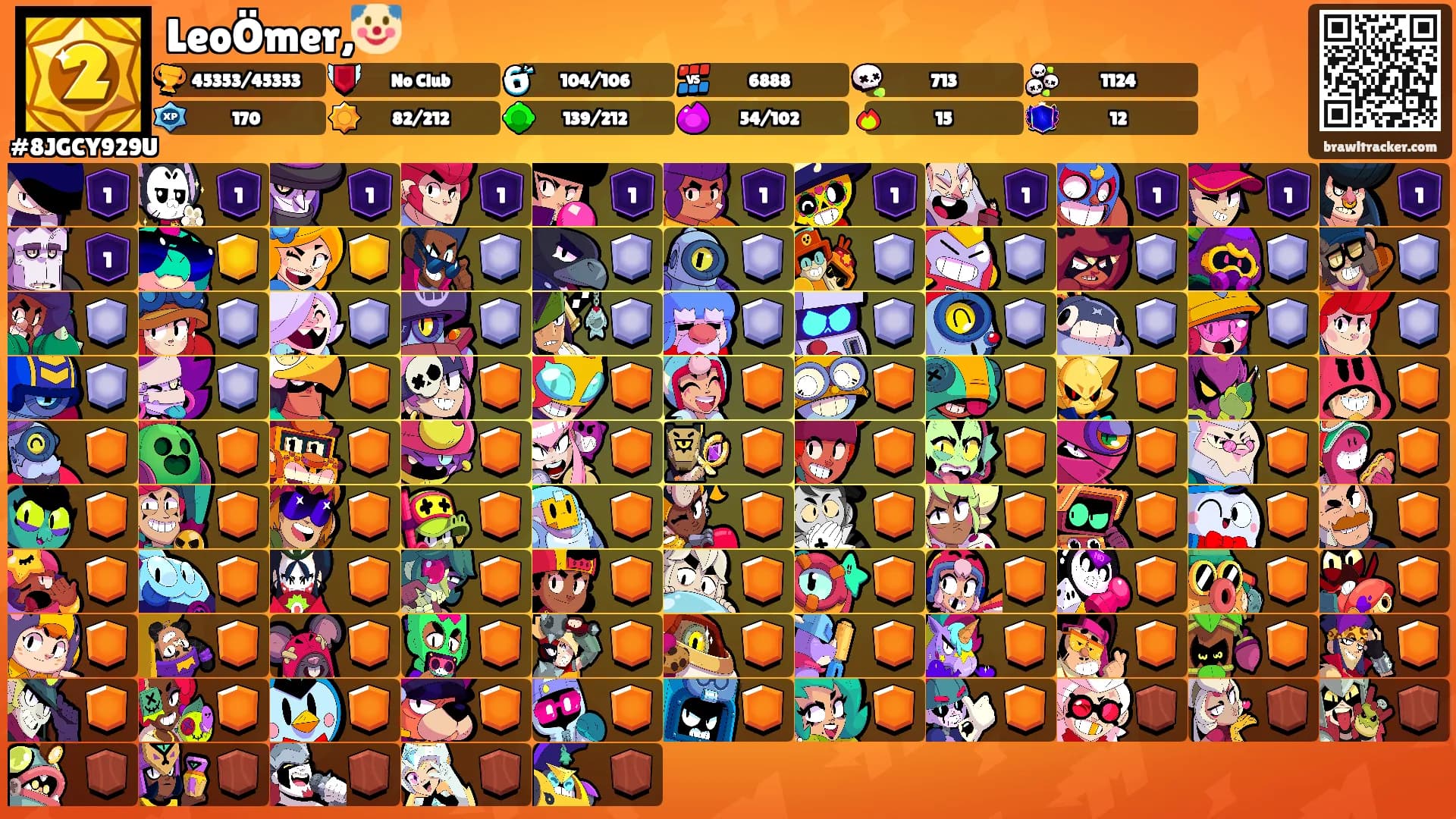 LeoÖmer,🤡's Ranks