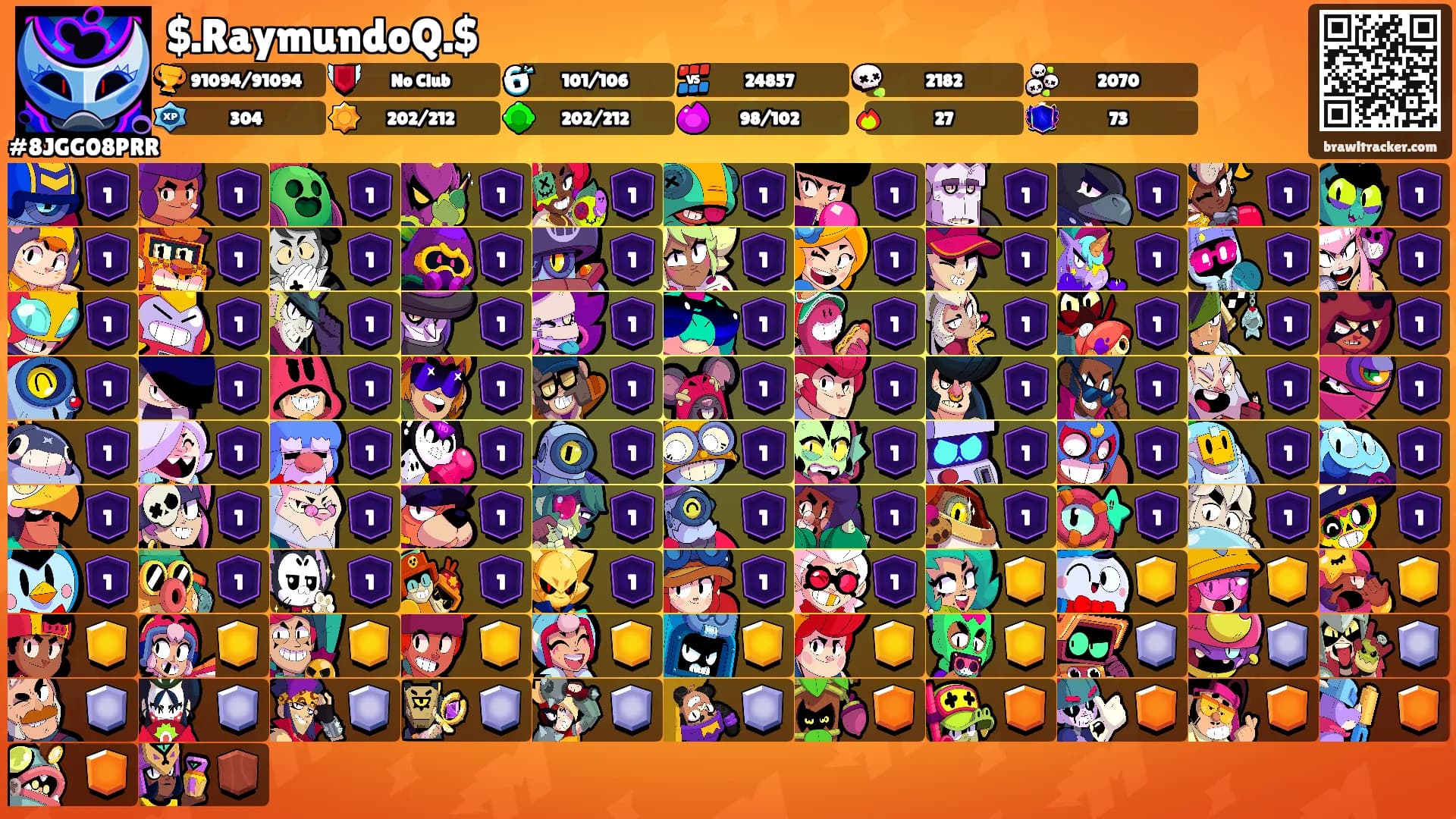 $.RaymundoQ.$'s Ranks