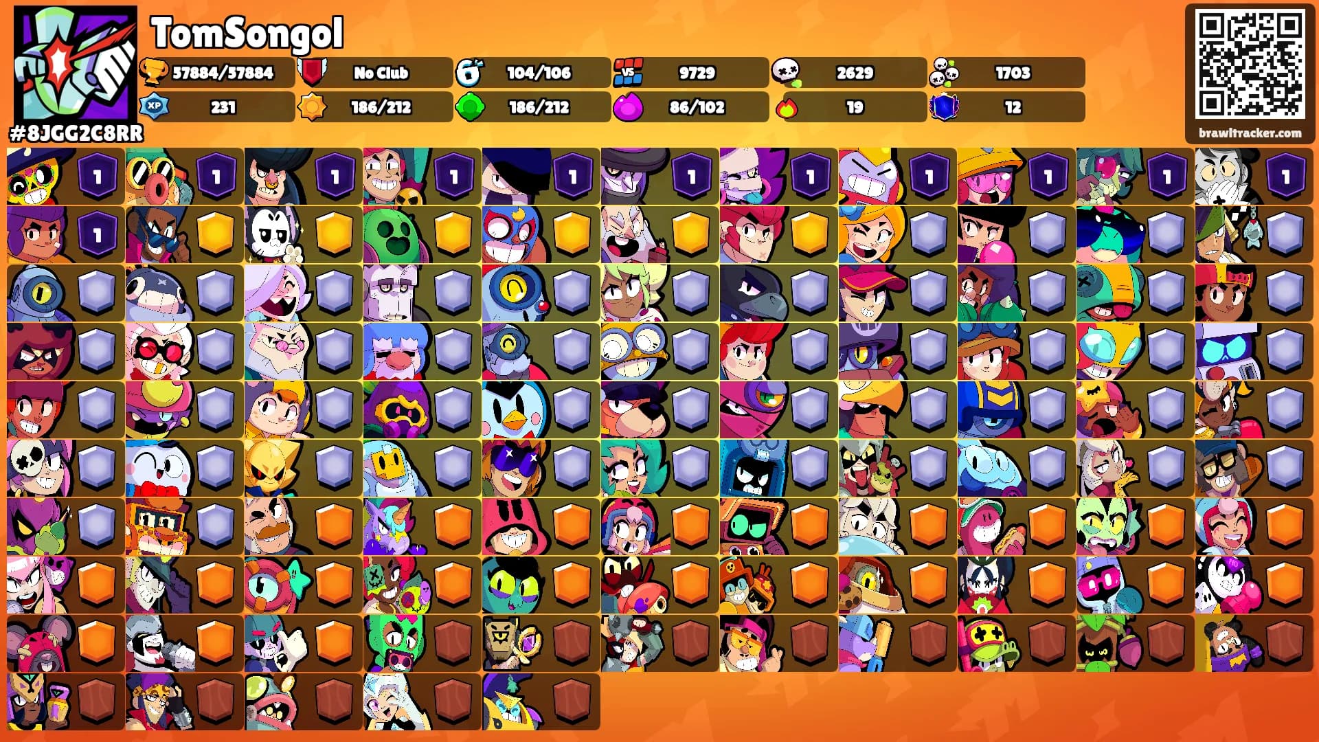 TomSongol's Ranks