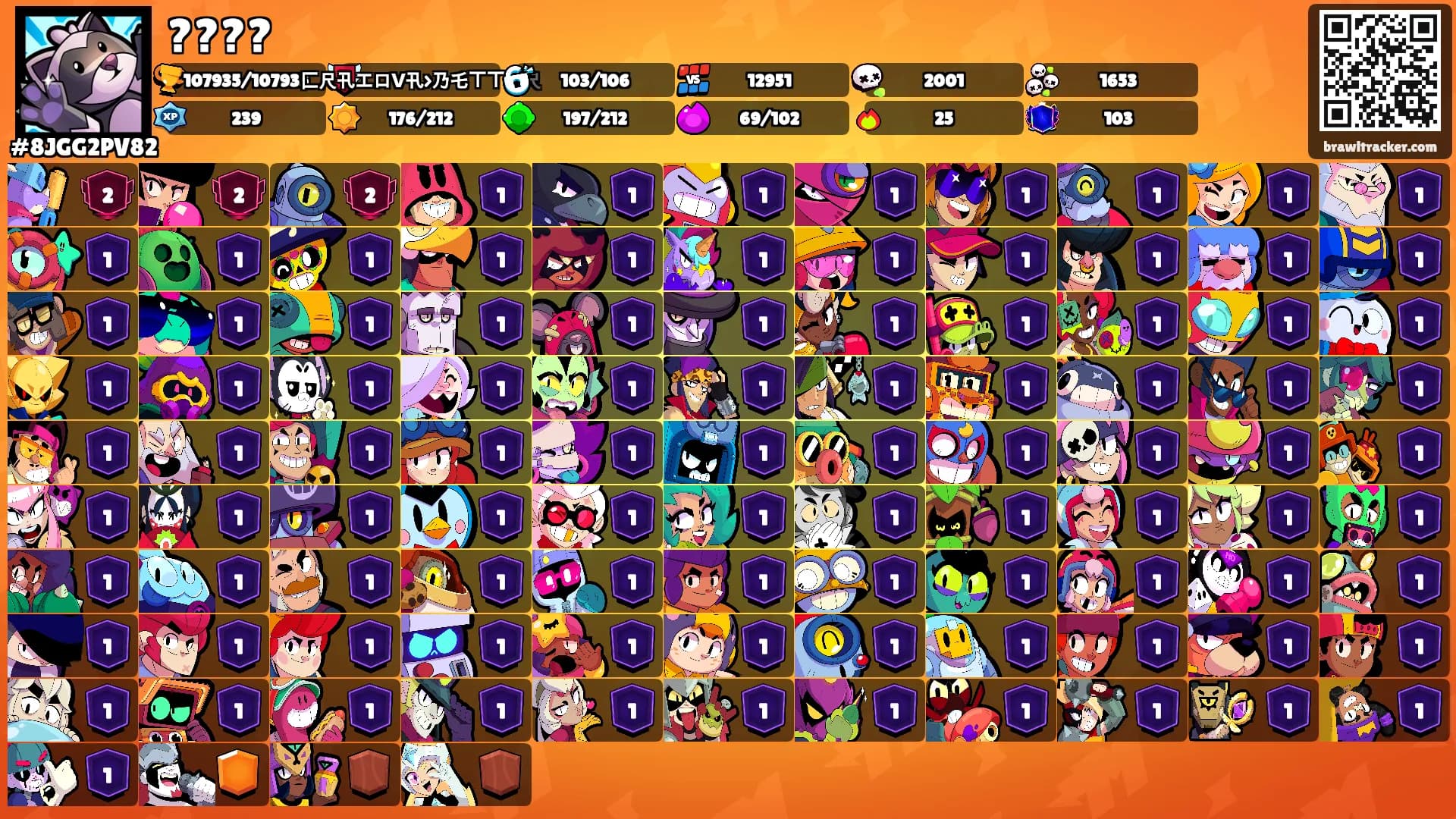????'s Ranks