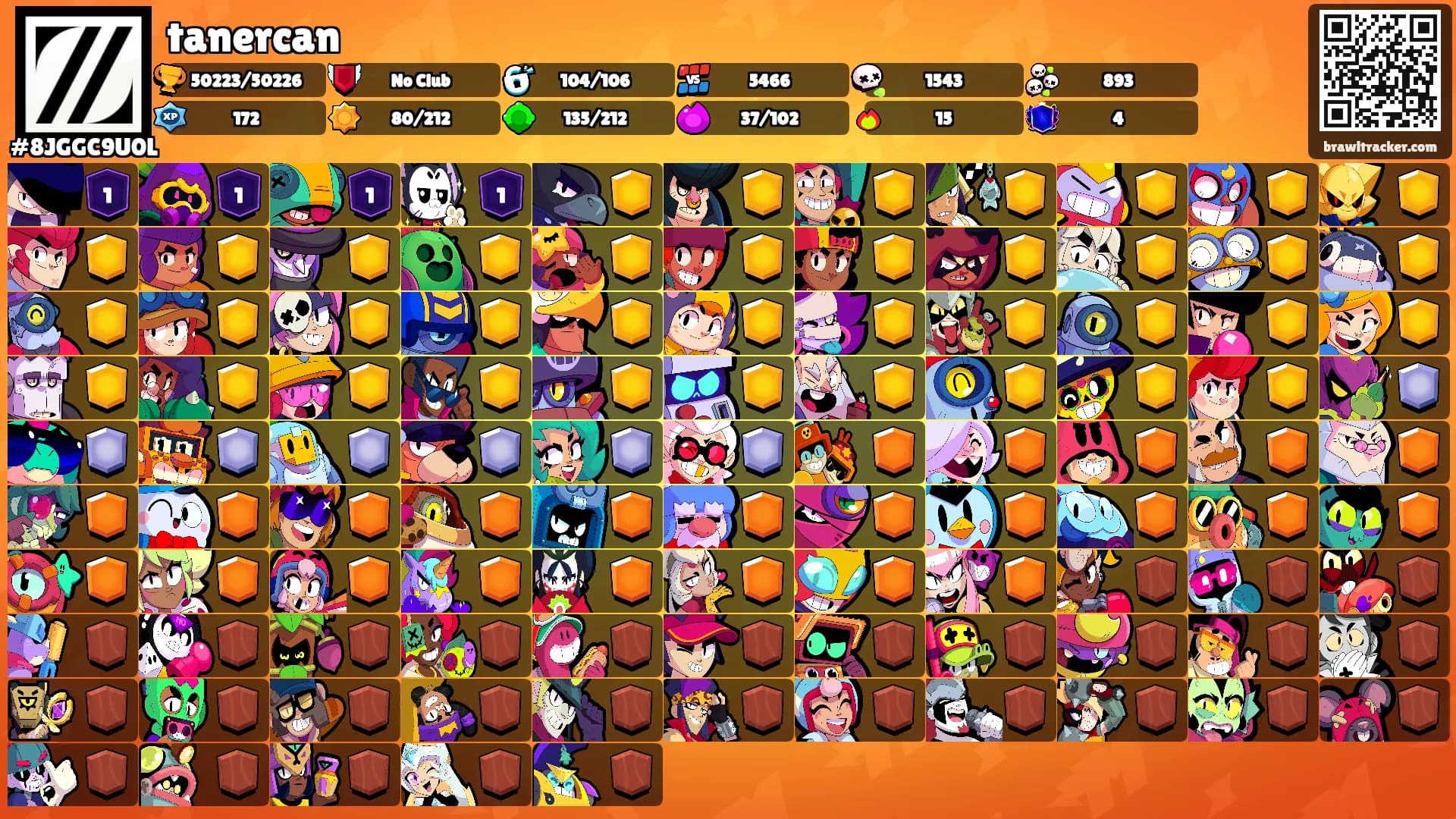 tanercan's Ranks
