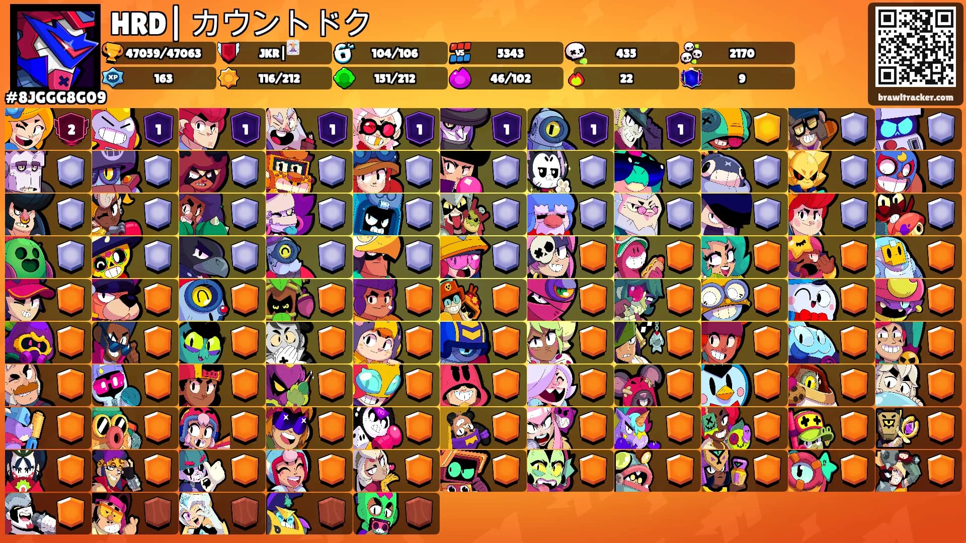 HRD| カウントドク's Ranks