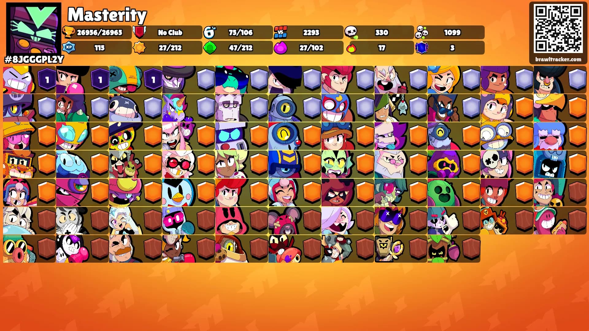 Masterity's Ranks