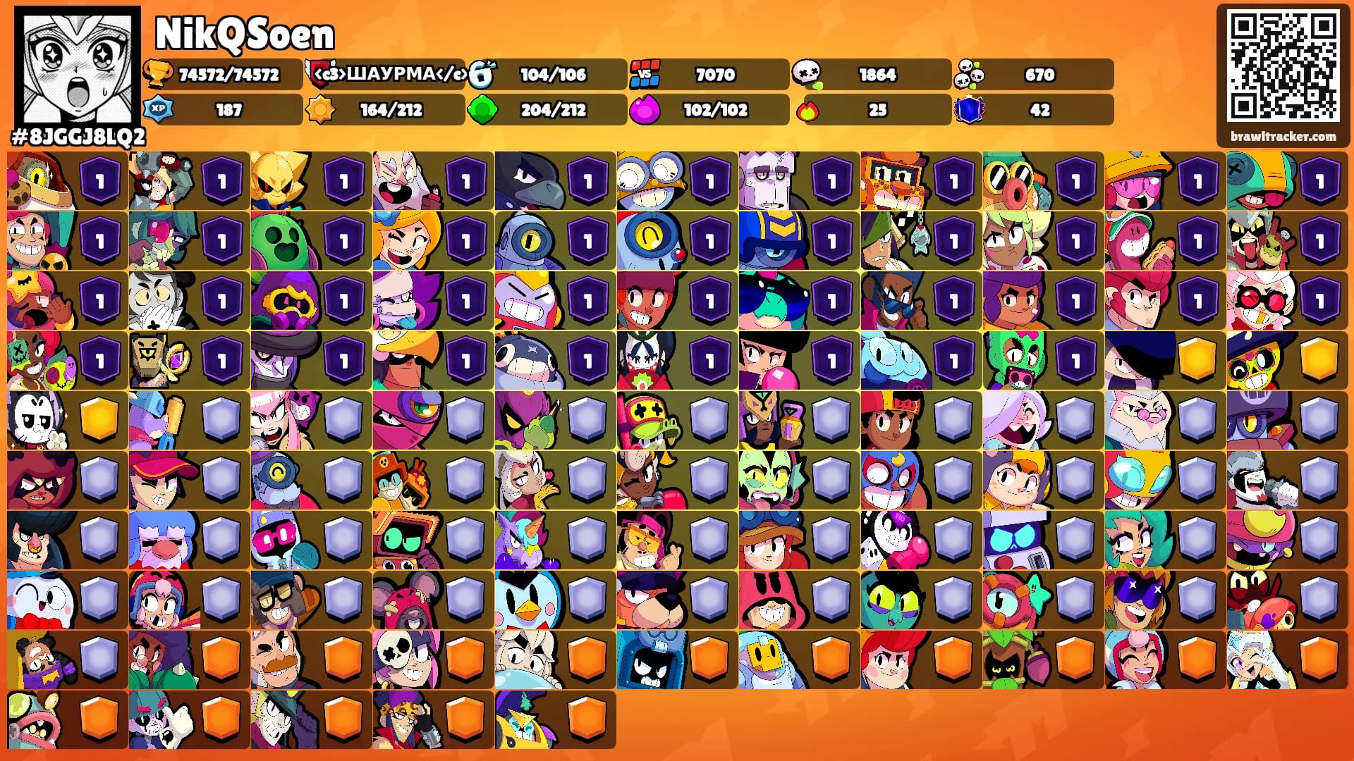 NikQSoen's Ranks