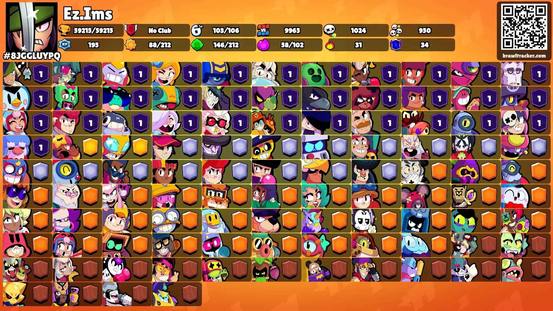 Ez.Ims's Ranks