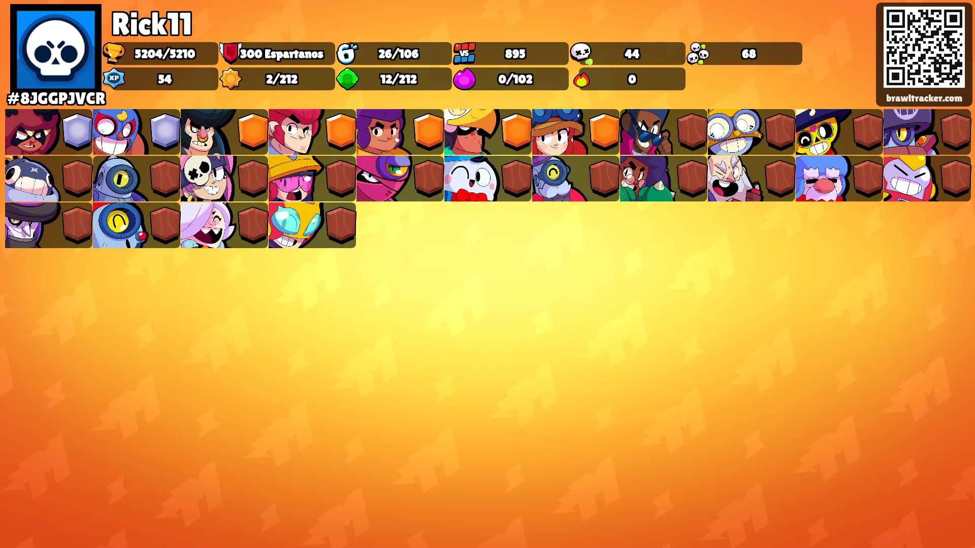Rick11's Ranks