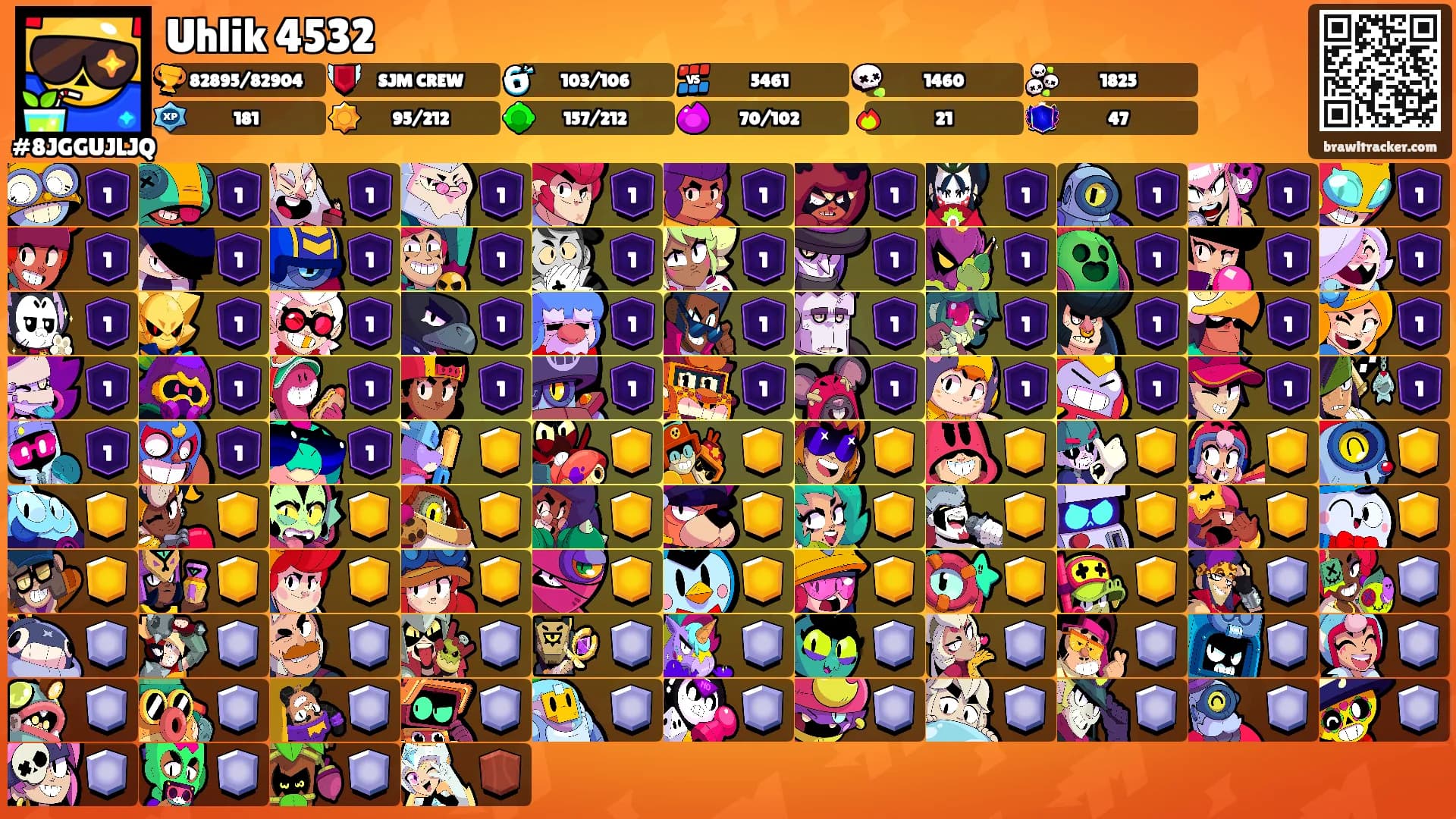 Uhlik 4532's Ranks