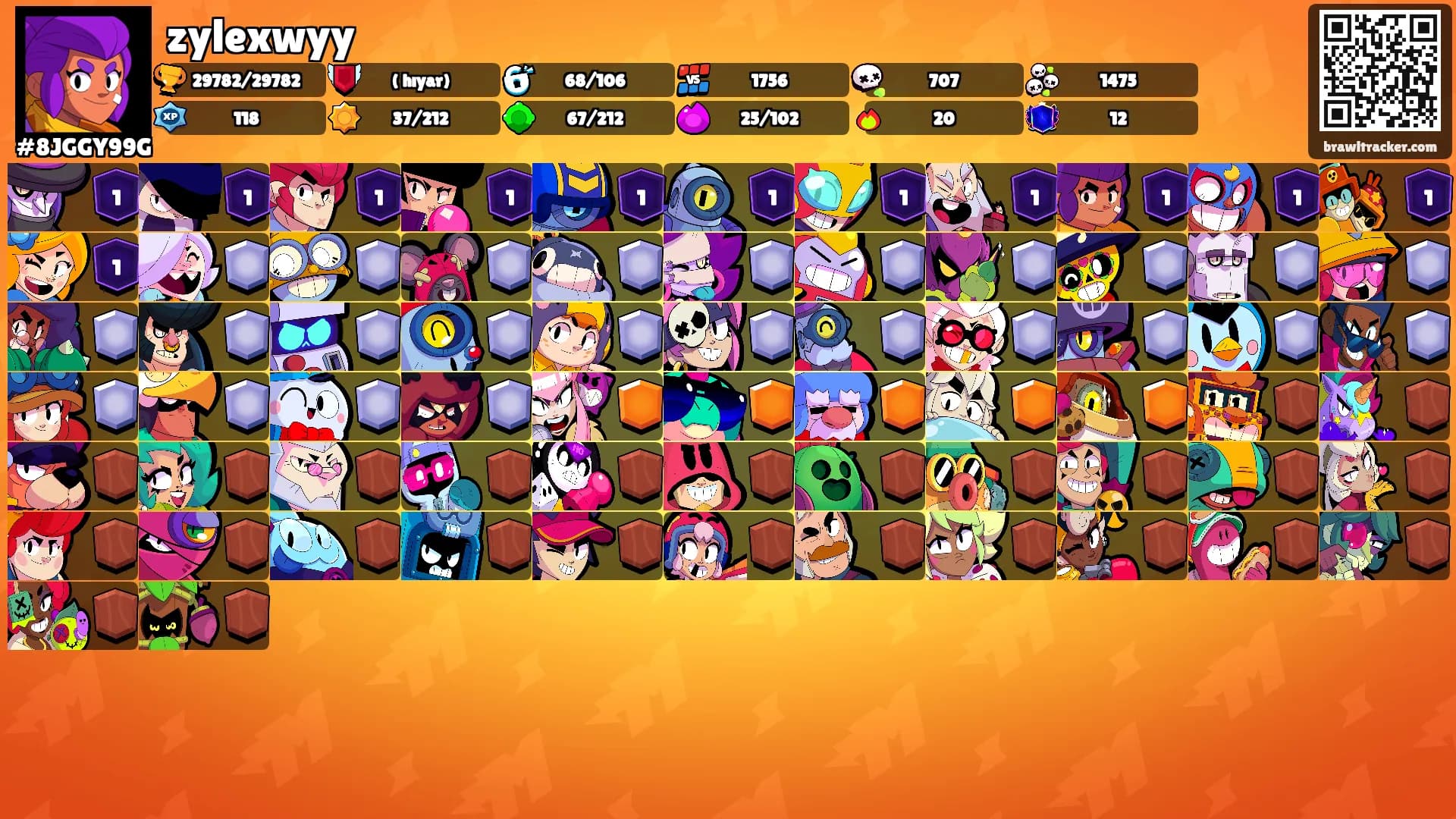 zylexwyy's Ranks