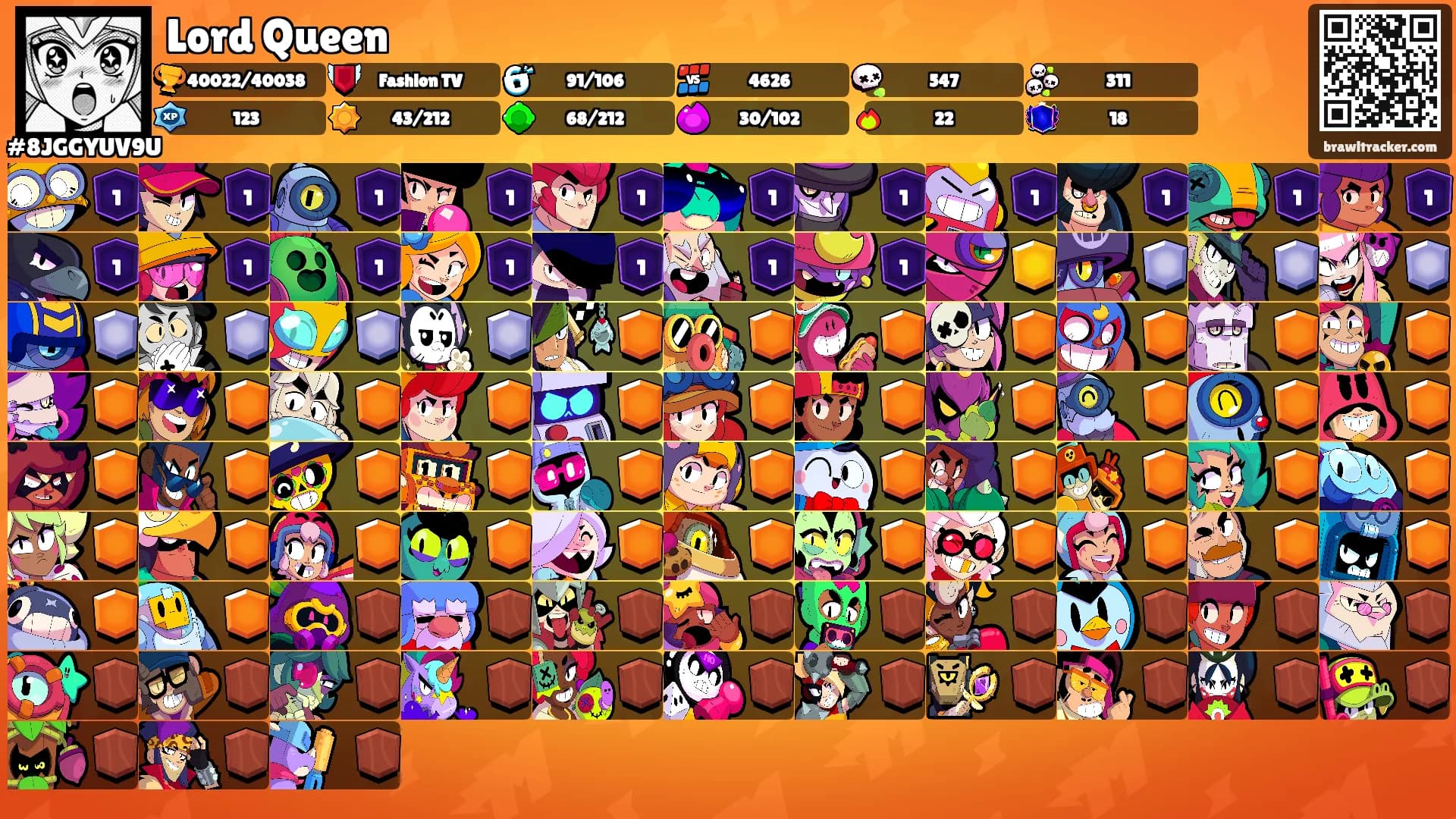 Lord Queen's Ranks