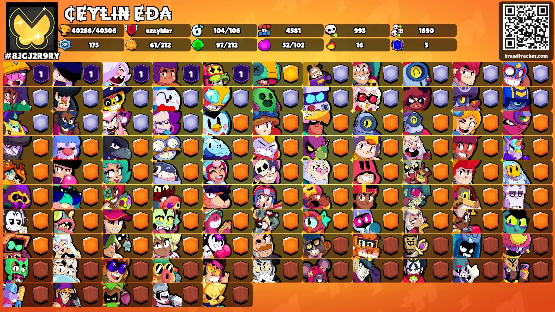 ₵ɆɎⱠł₦ ɆĐ₳'s Ranks
