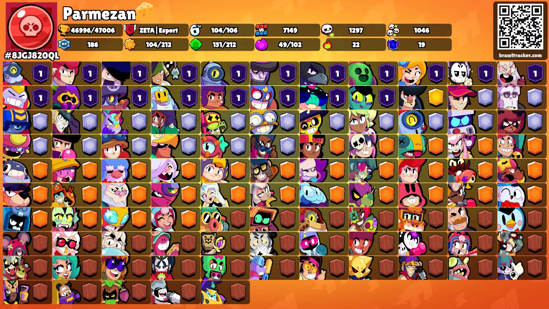 Parmezan🧀's Ranks