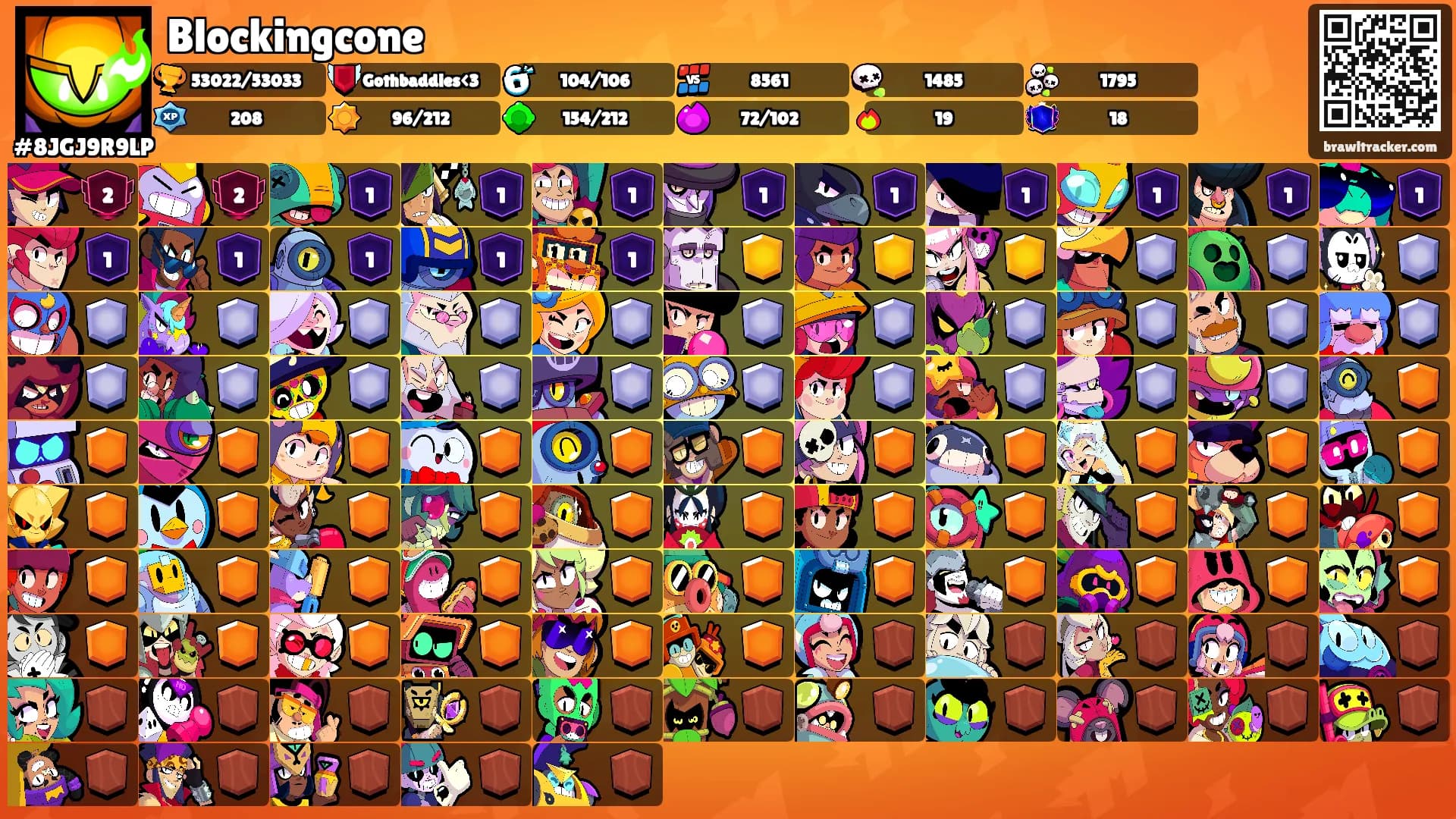 Blockingcone's Ranks