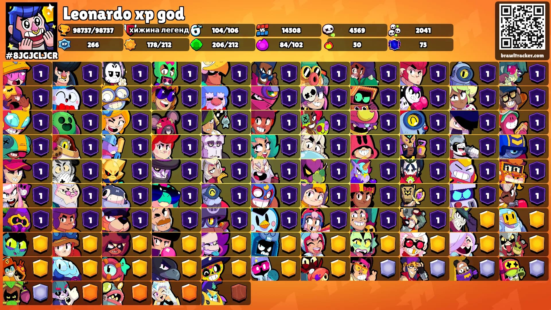 Leonardo xp god's Ranks