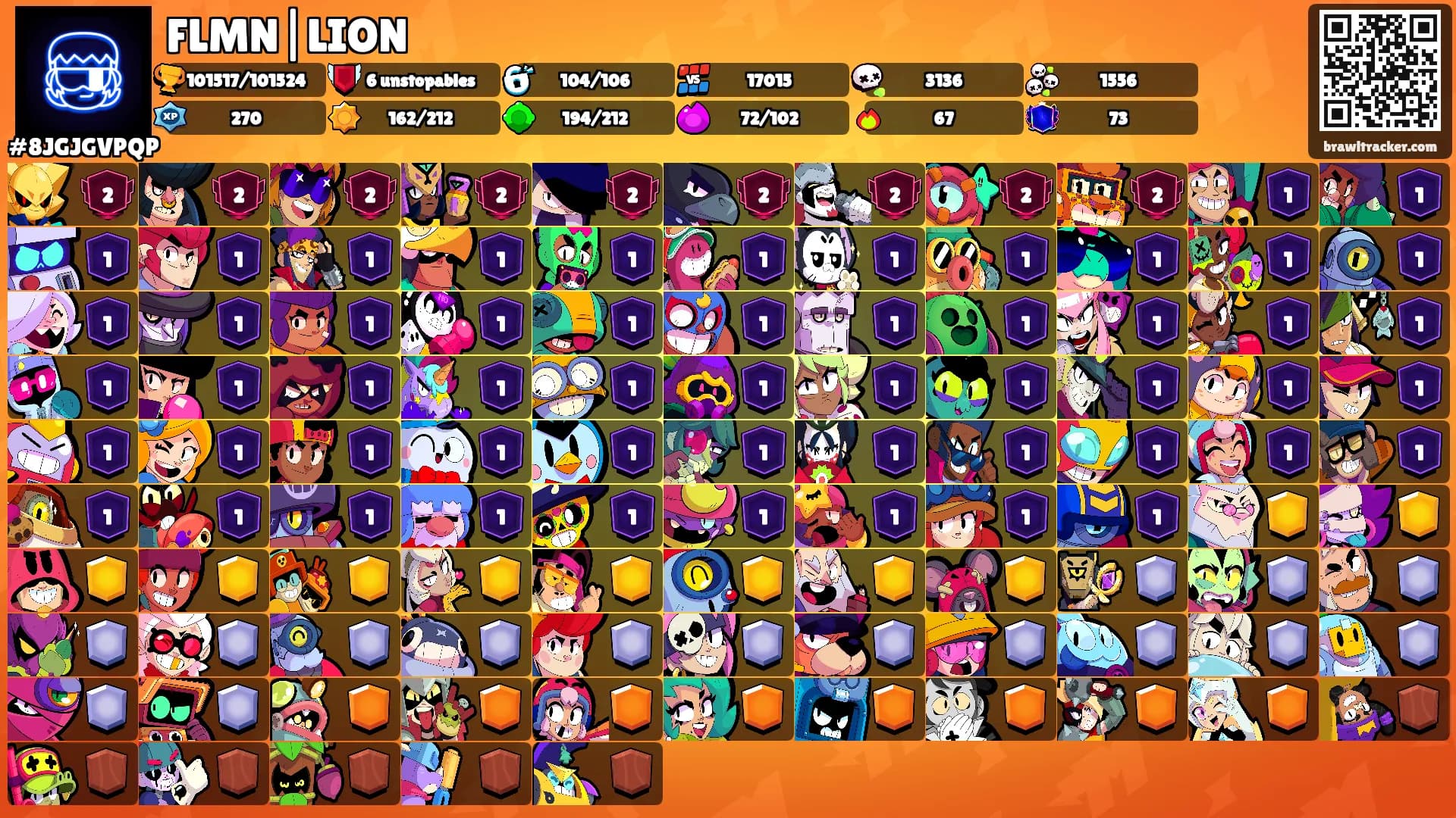 FLMN|LION's Ranks