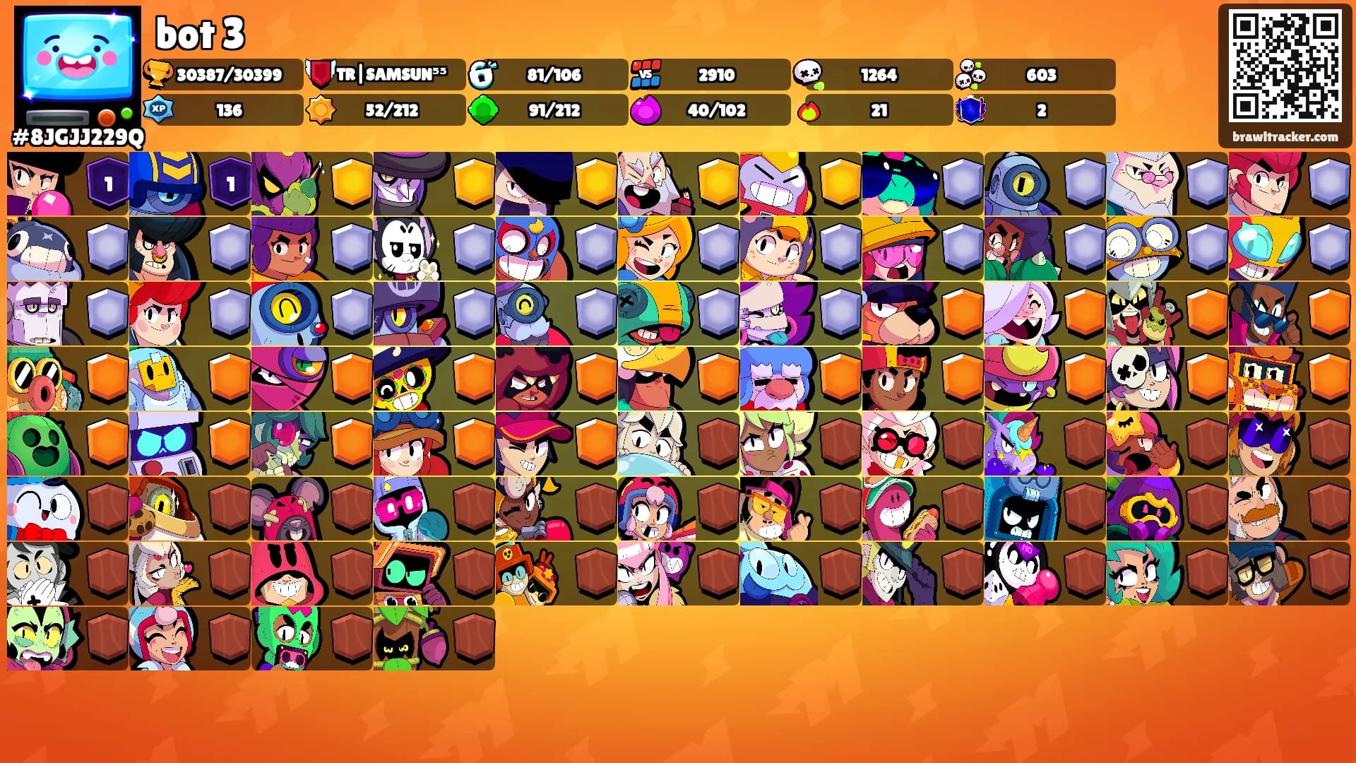 bot 3's Ranks