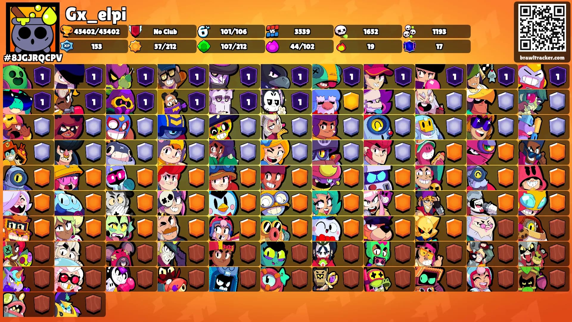 Gx_elpi's Ranks