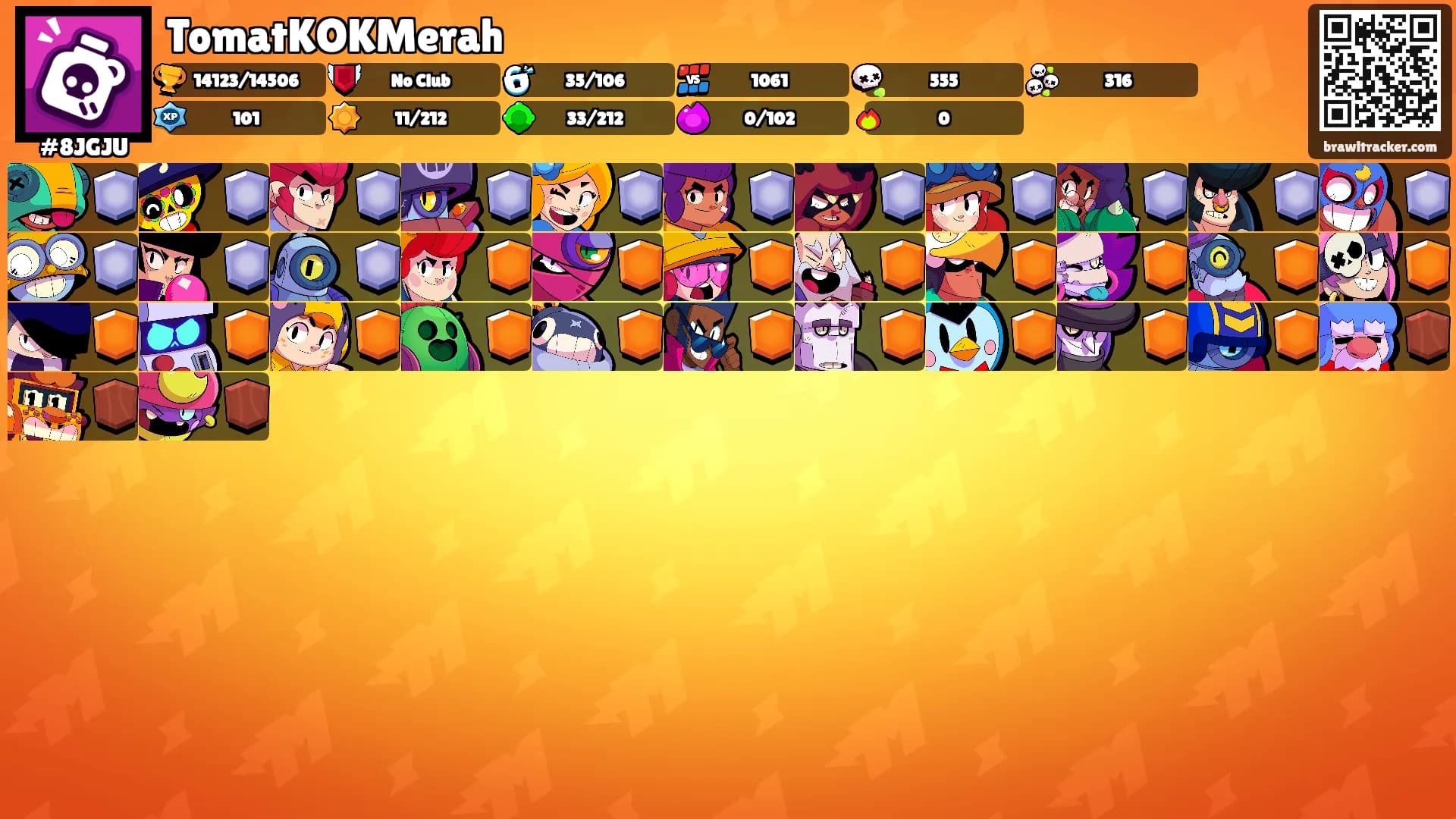 TomatKOKMerah's Ranks
