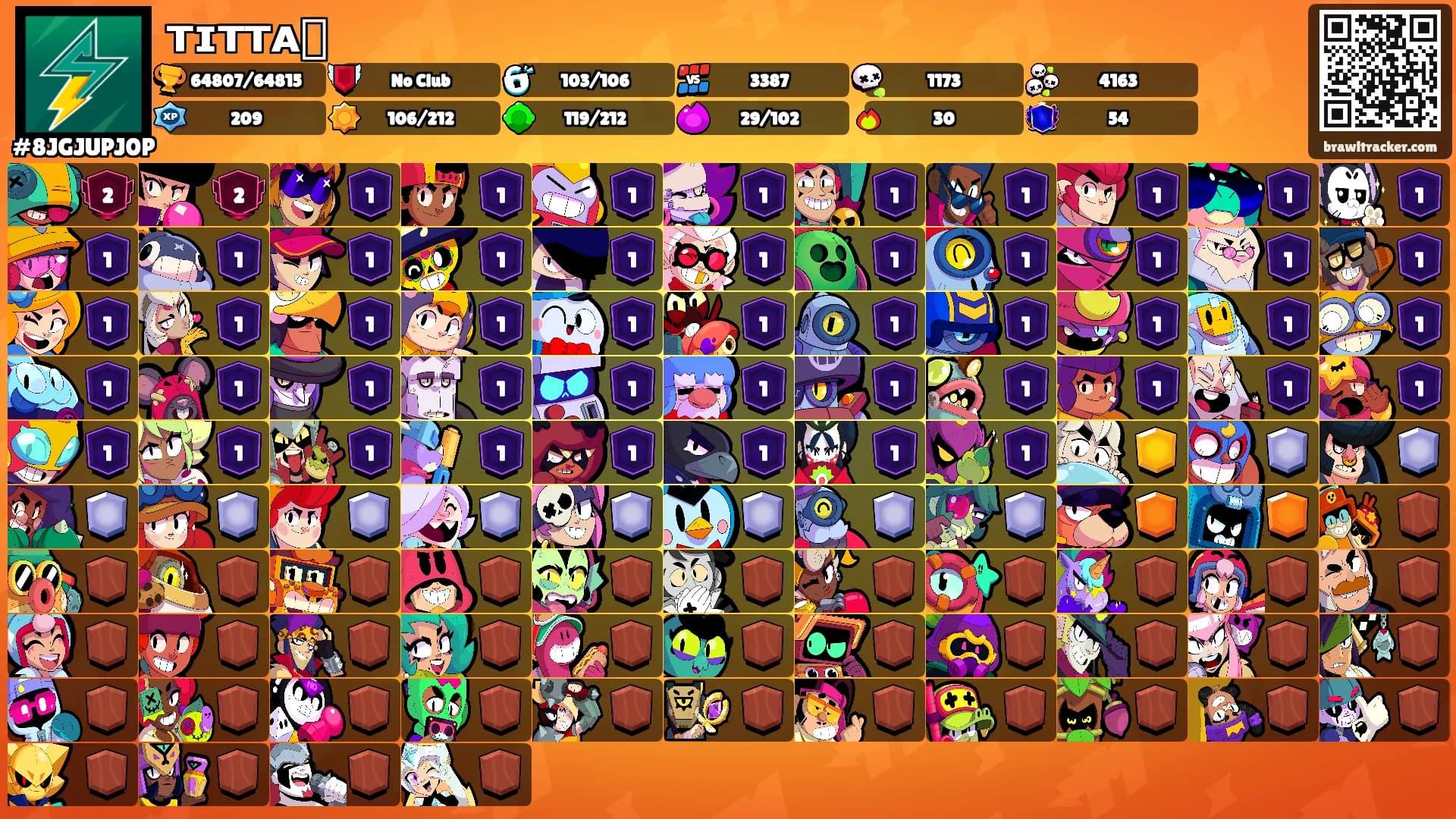 ᴛɪᴛᴛᴀ🜲's Ranks