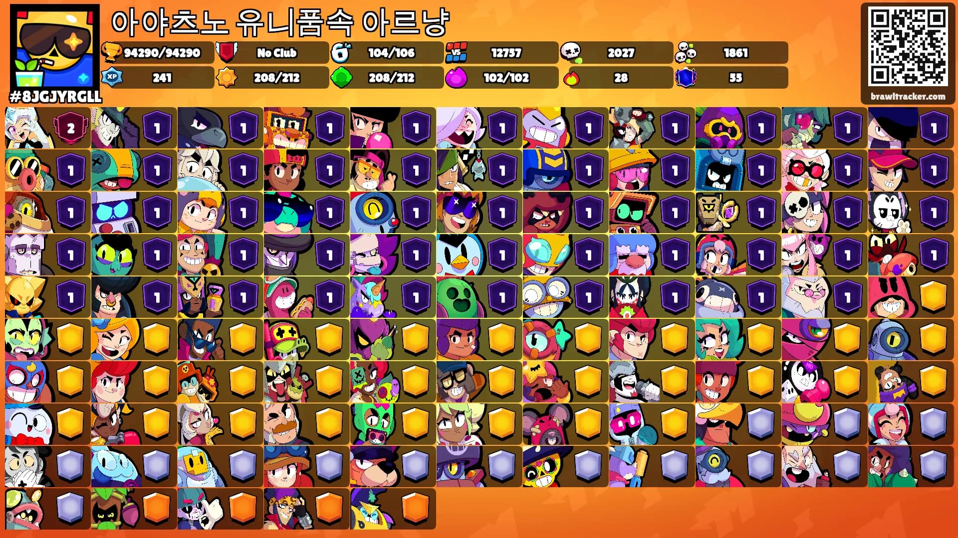아야츠노 유니품속 아르냥's Ranks