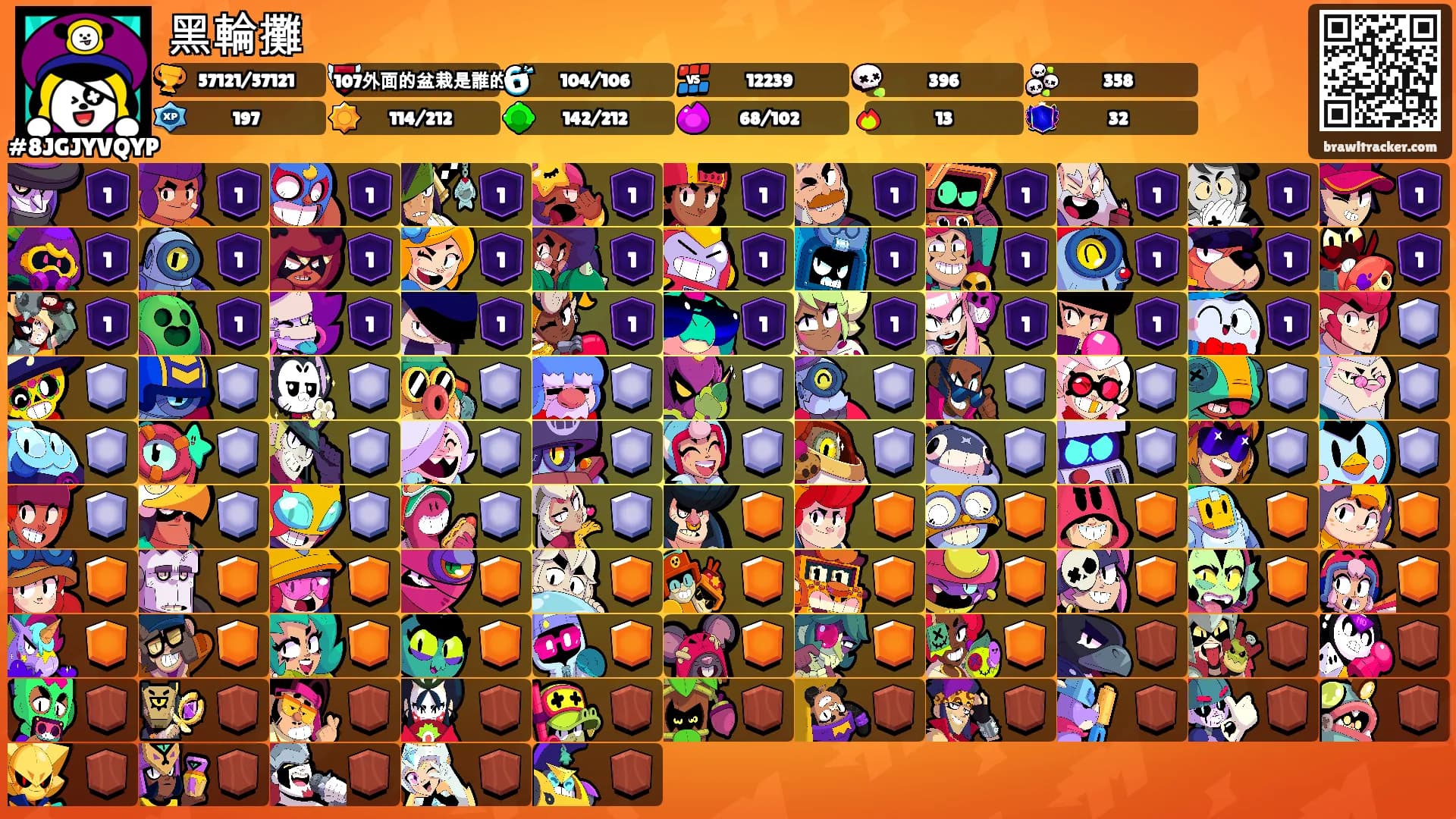 黑輪攤's Ranks