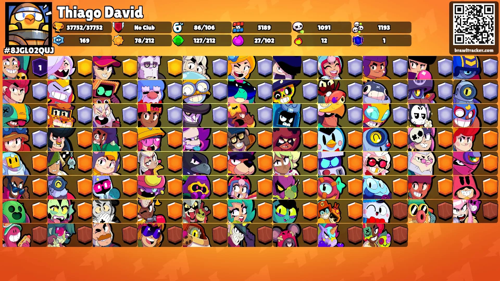 Thiago David's Ranks