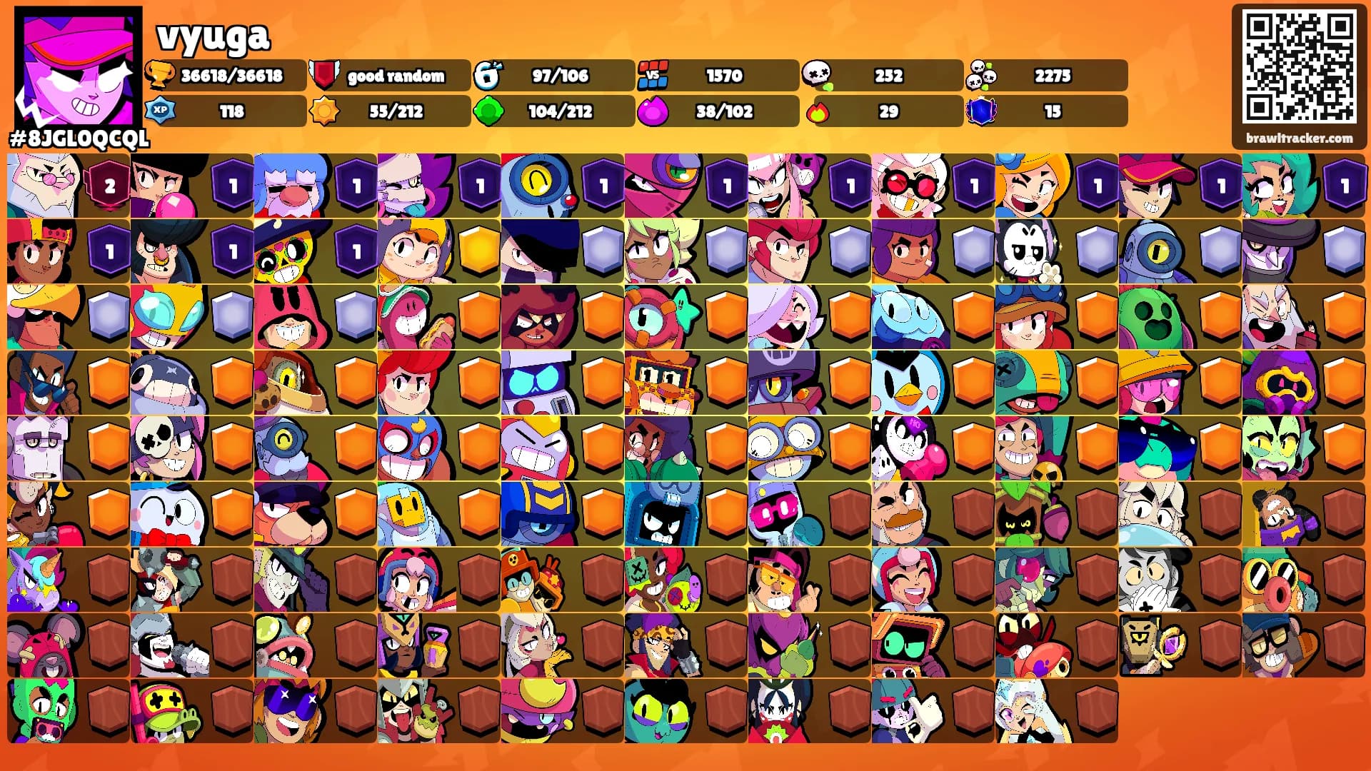 vyuga's Ranks
