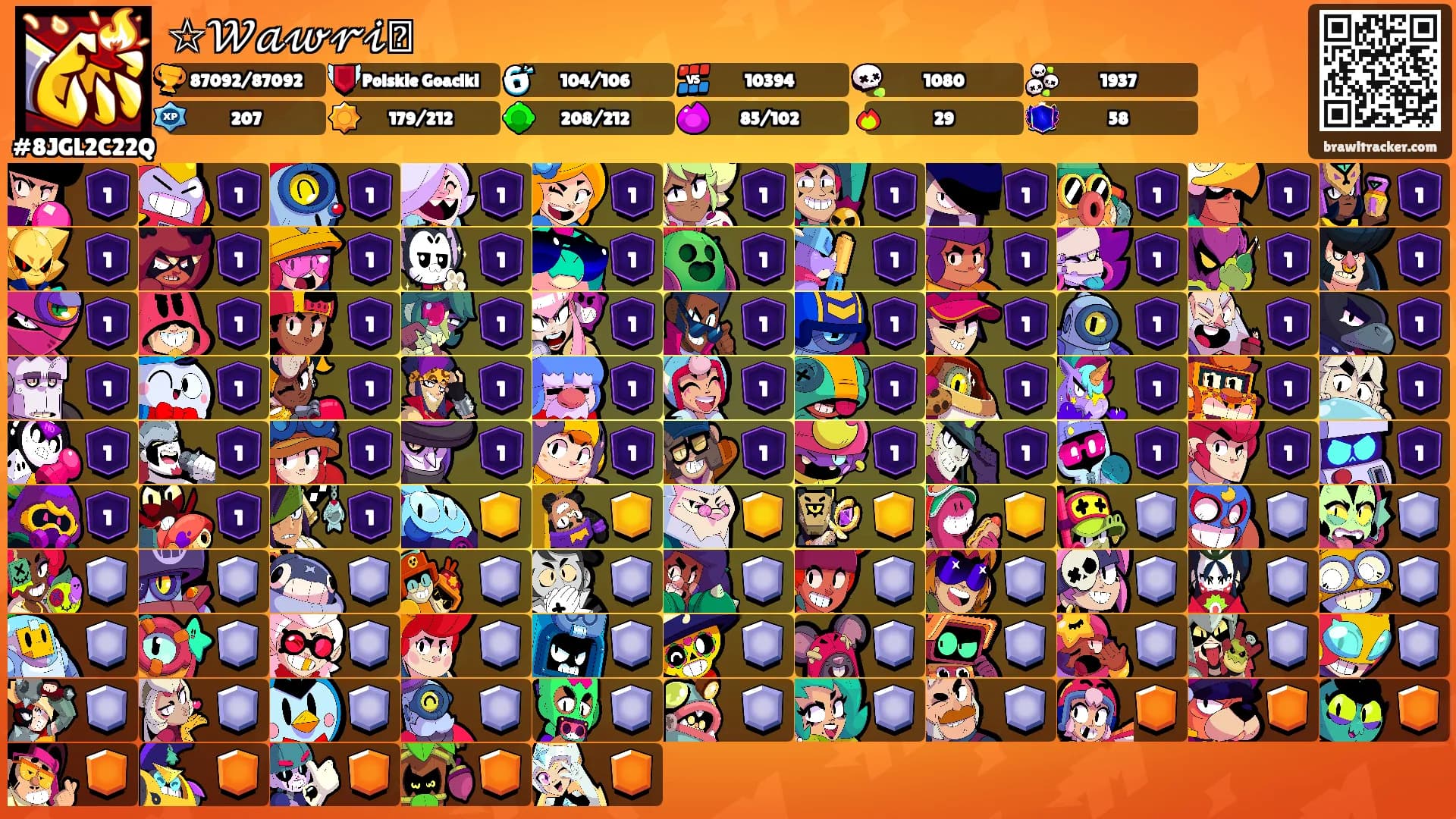 ☆𝒲𝒶𝓌𝓇𝒾⛩'s Ranks