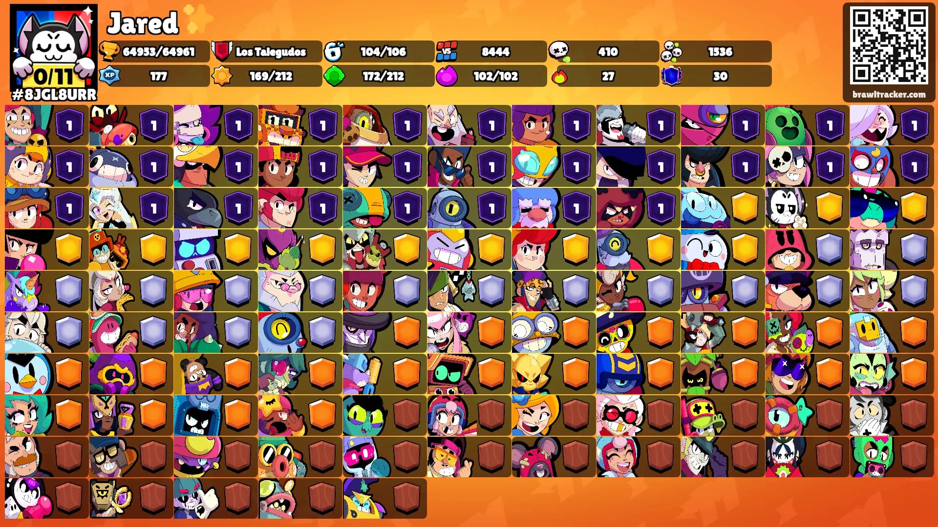 Jared ✨'s Ranks