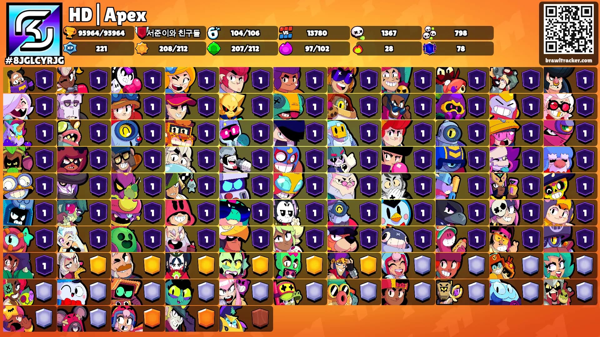 HD|Apex's Ranks