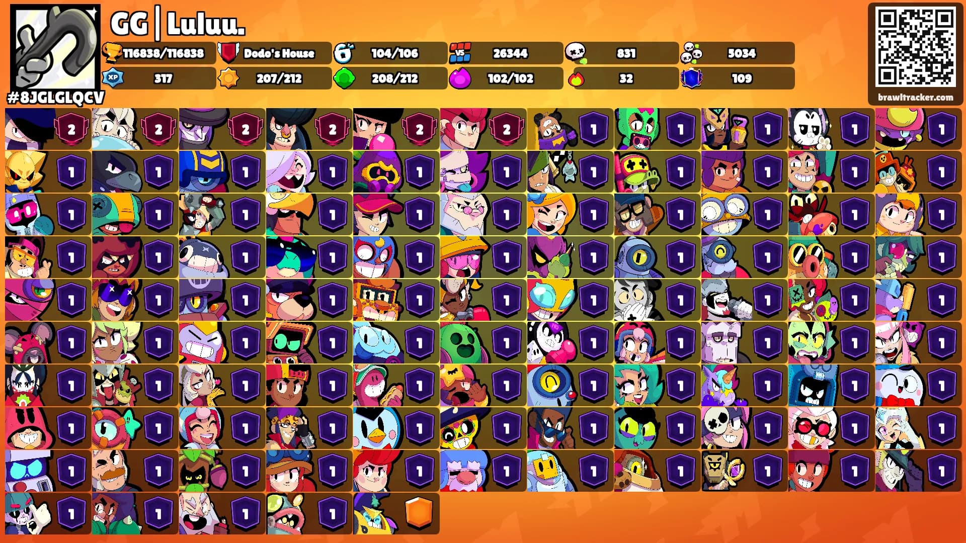 GG|Luluu.'s Ranks