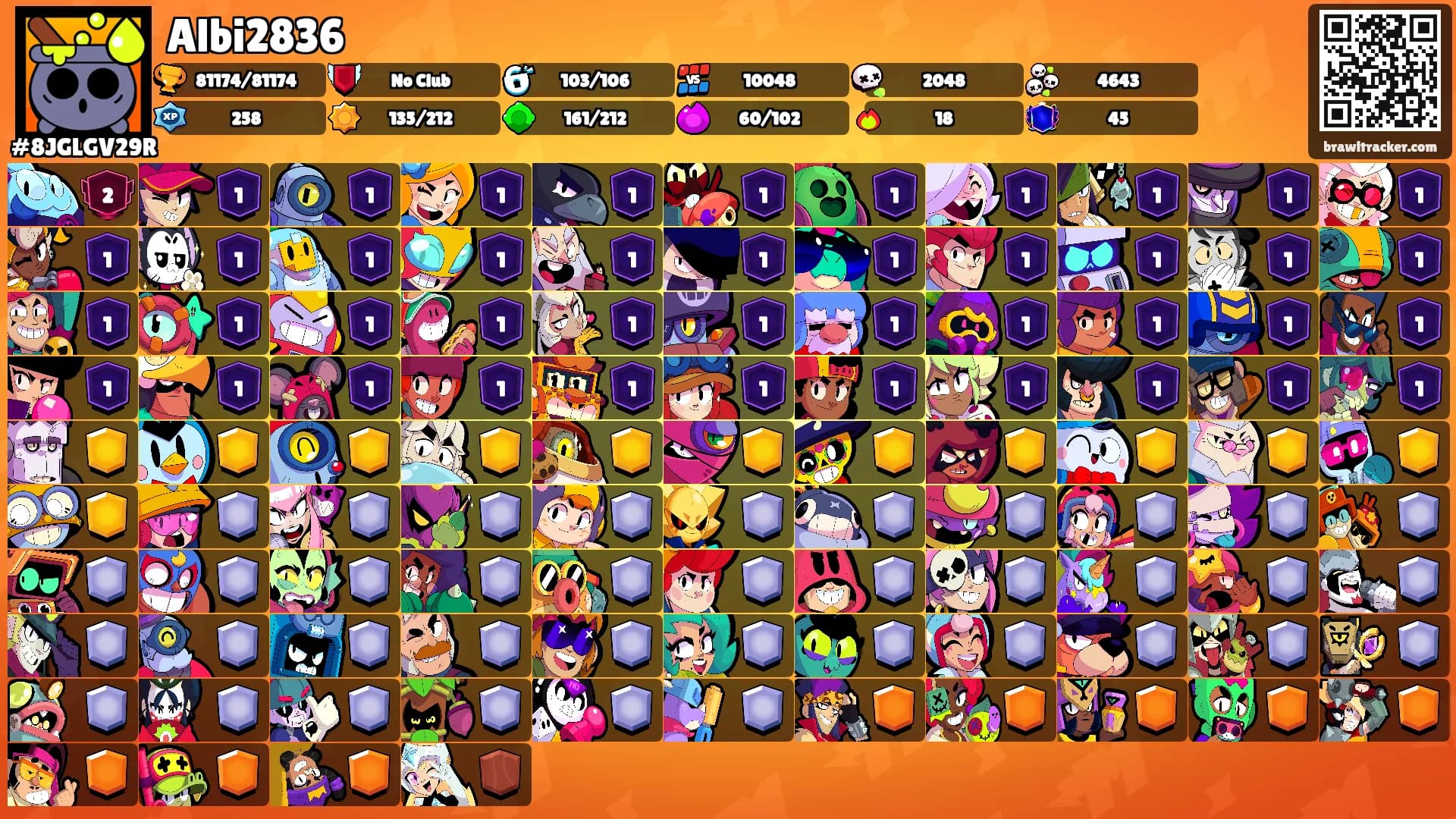 Albi2836's Ranks