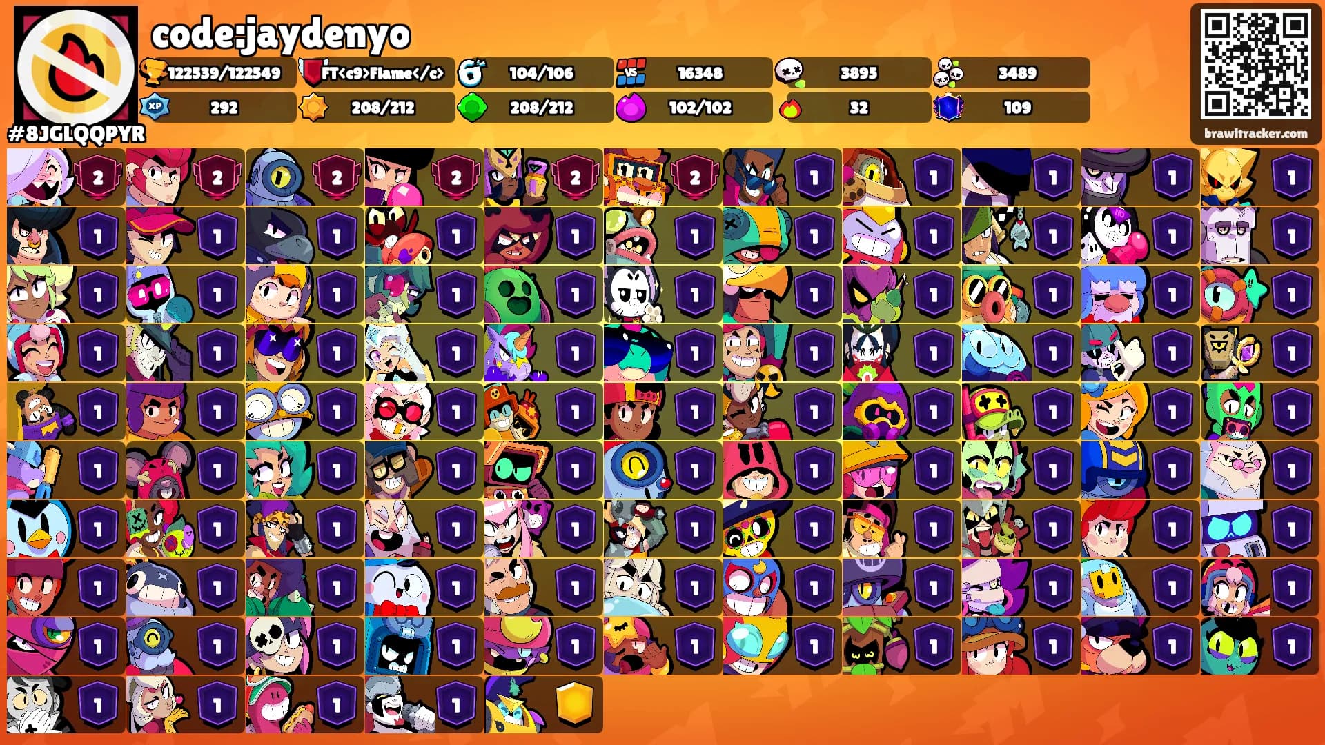 code:jaydenyo's Ranks