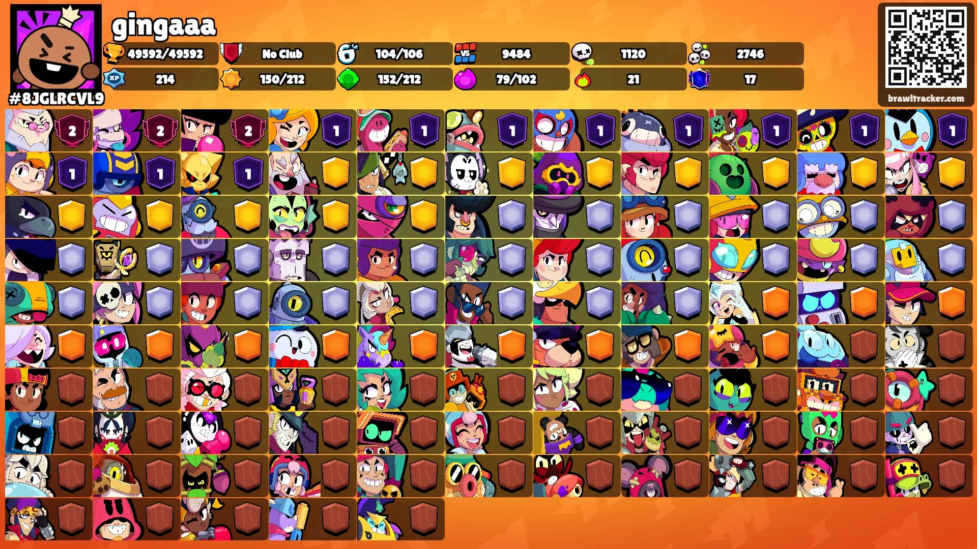 gingaaa's Ranks