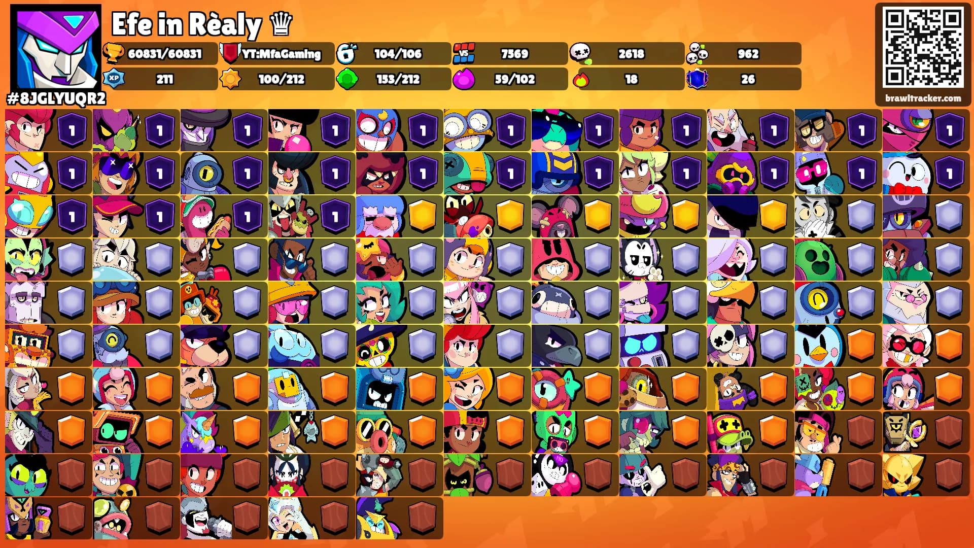Efe in Rèaly ♛'s Ranks