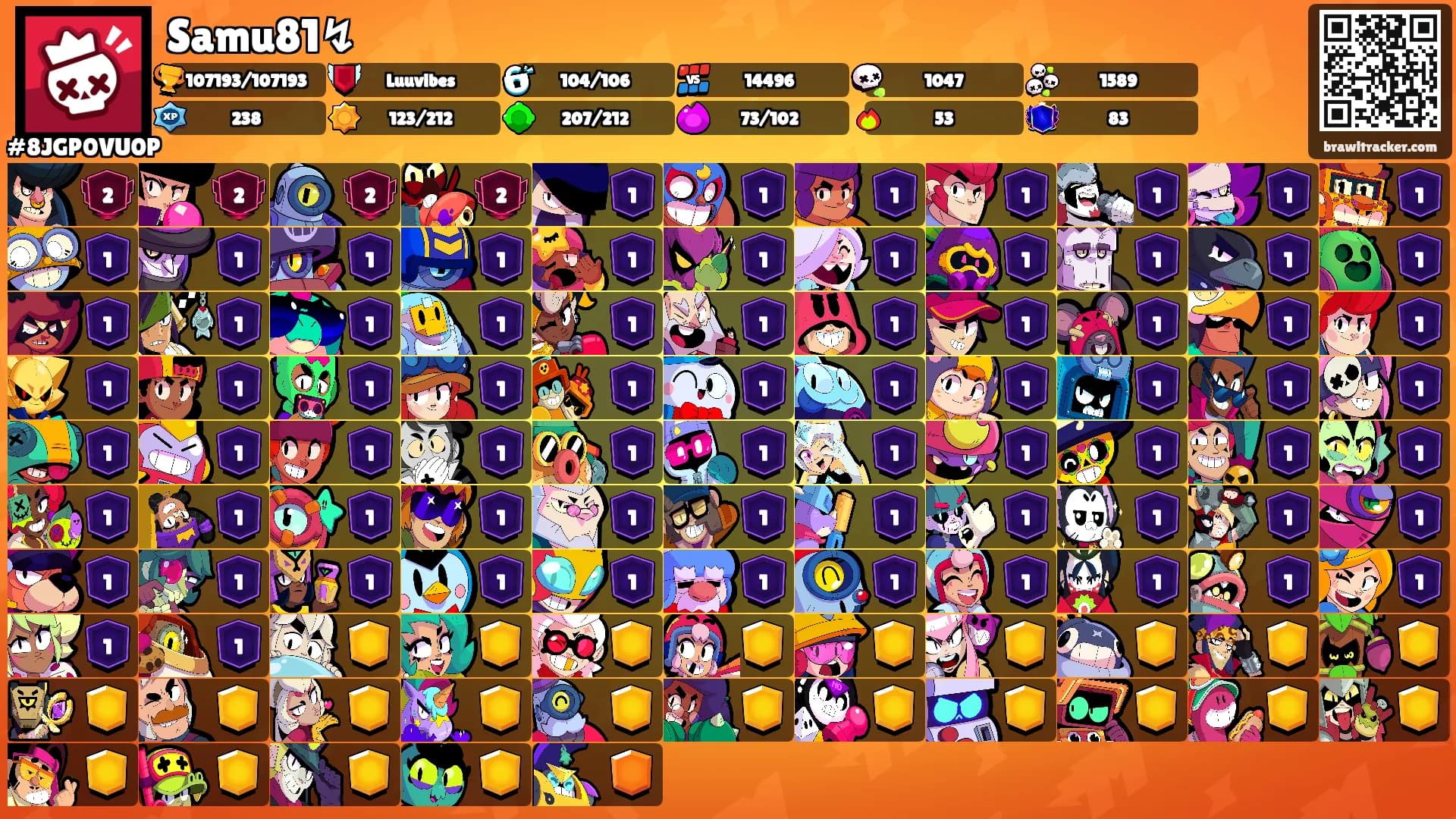 Samu81↯'s Ranks