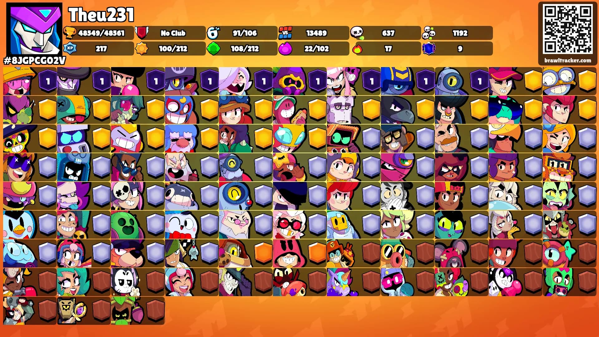 Theu231's Ranks