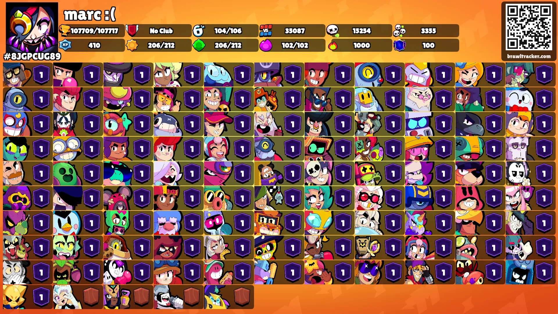 marc :('s Ranks