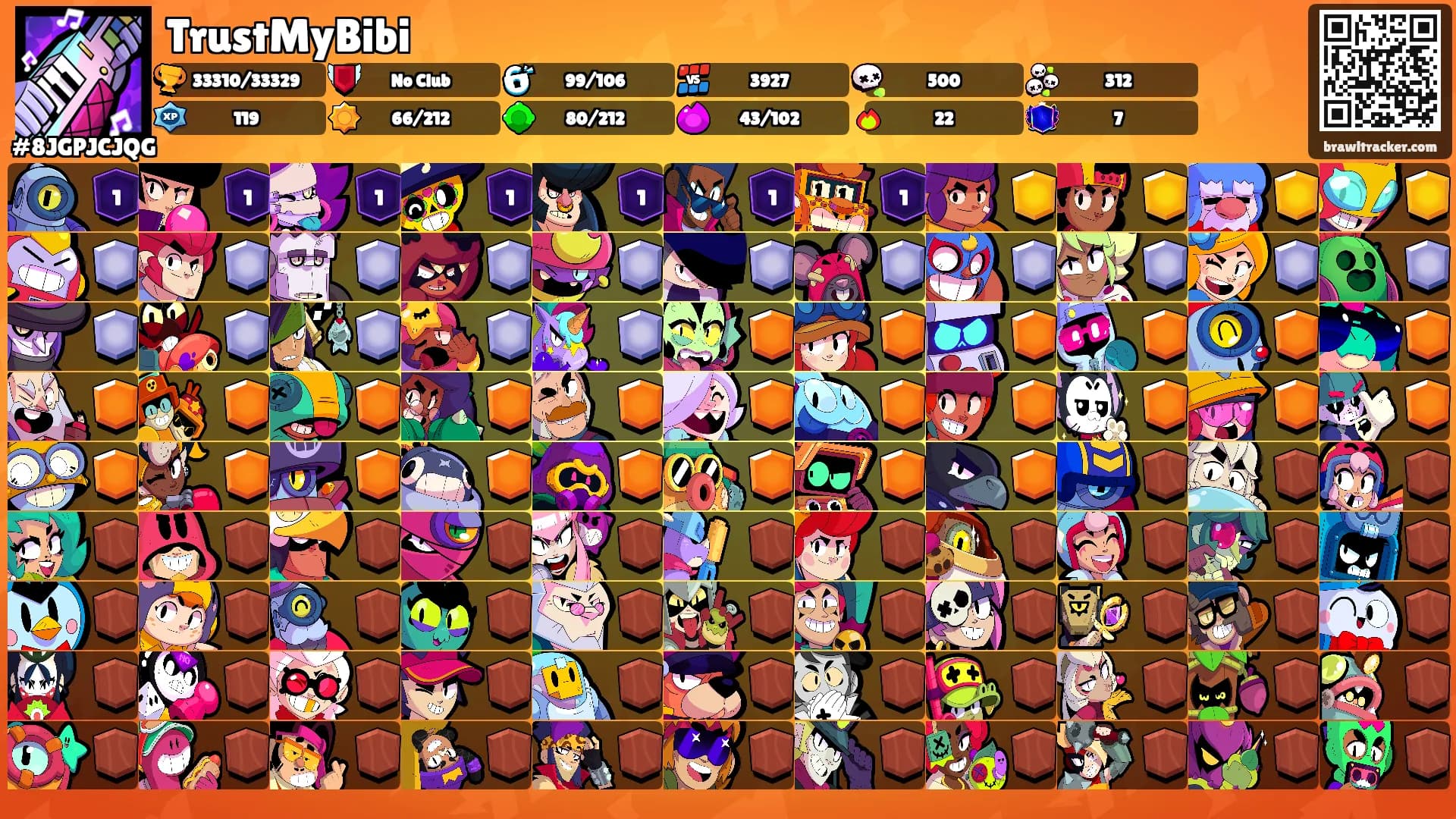 TrustMyBibi's Ranks