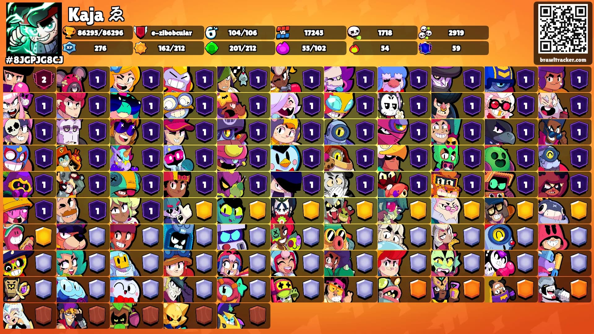 Kaja ゑ's Ranks