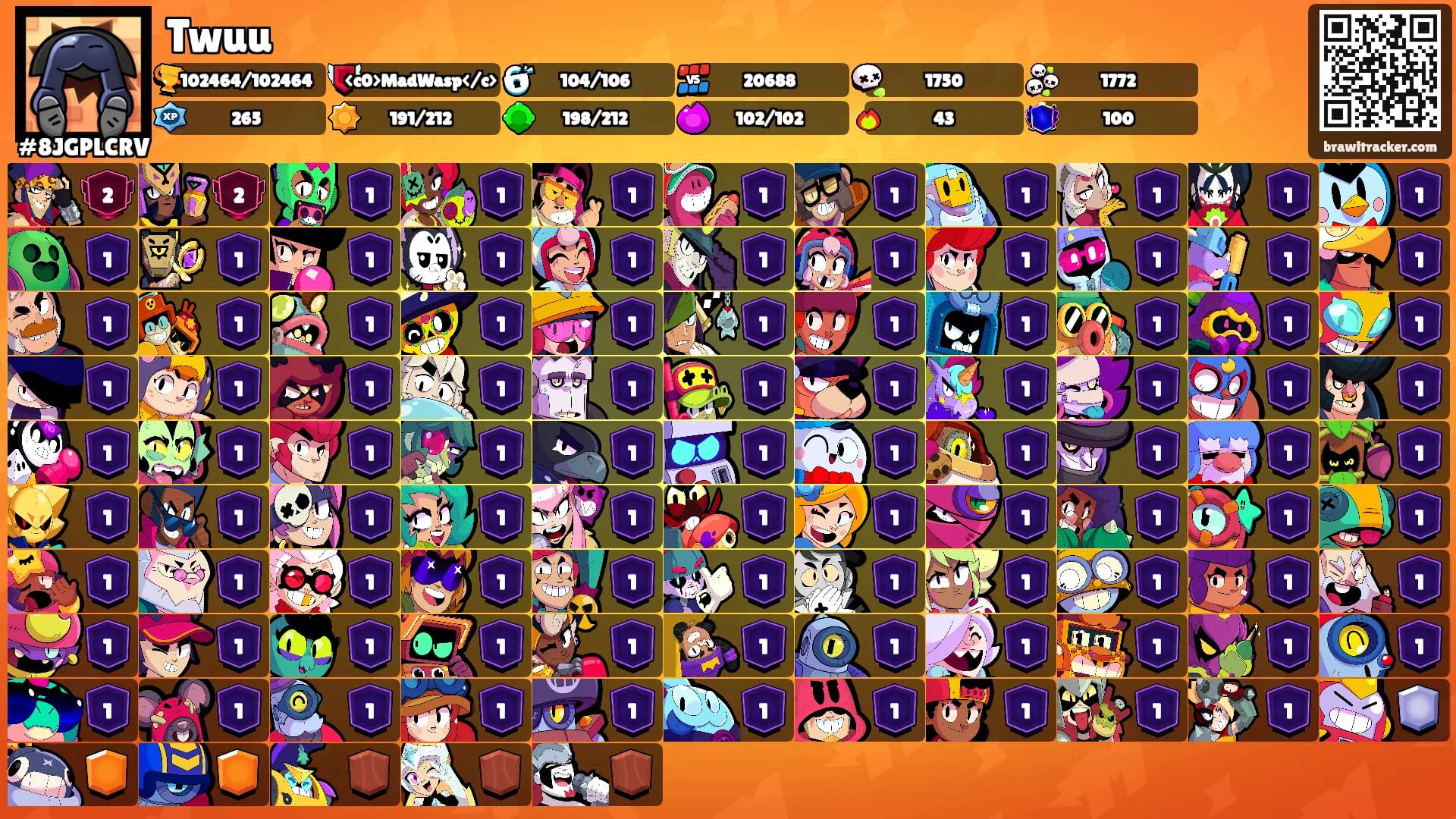 Twuu's Ranks