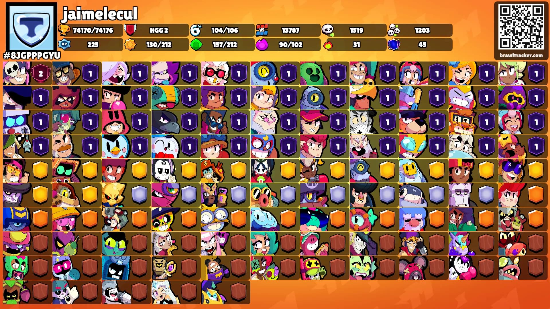 jaimelecul's Ranks