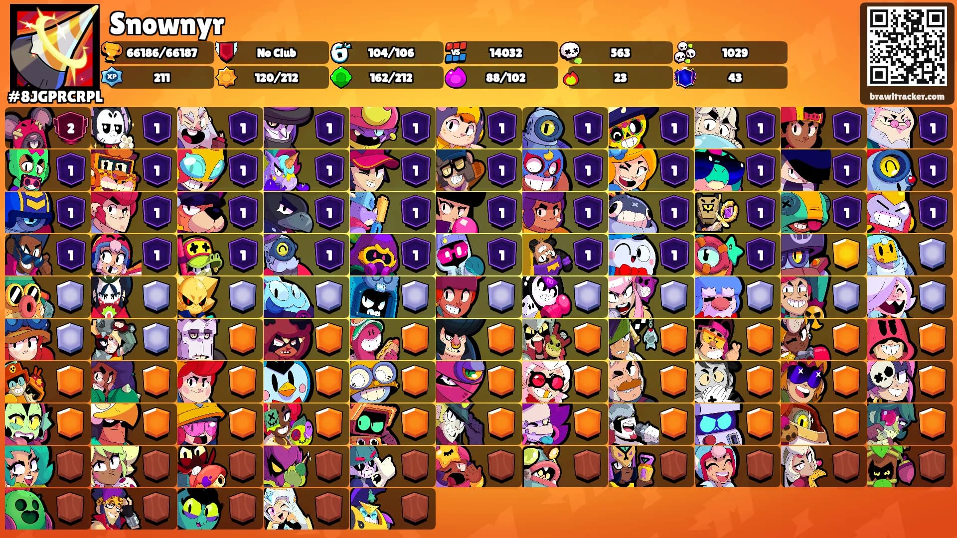 Snownyr's Ranks
